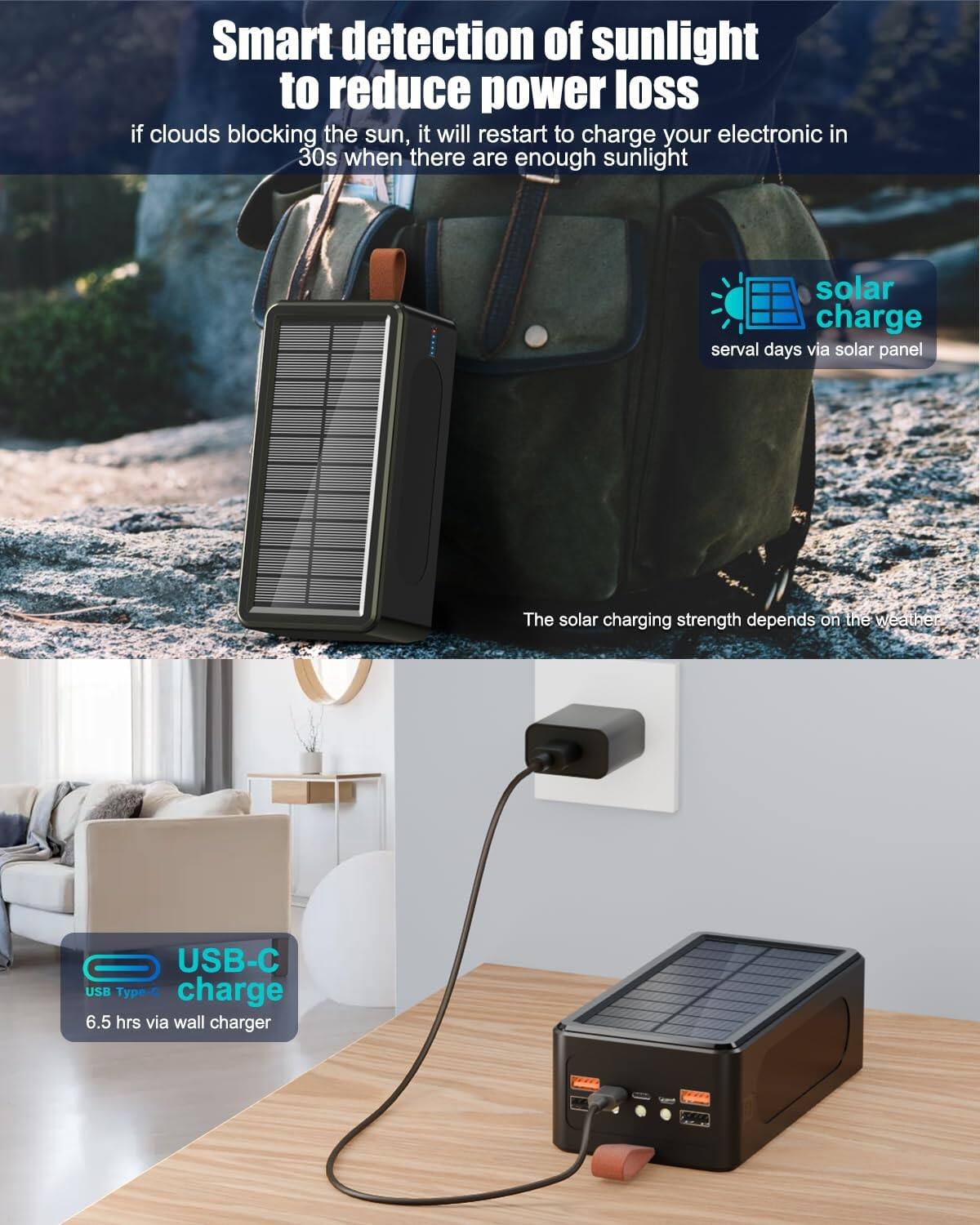 Smart detection of sunlight to reduce power loss. If clouds blocking the sun, it will restart to charge your electronic in 30s when there are enough sunlight.

Solar charge several days via solar panel

The solar charging strength depends on the weather

USB-C USB Type-C charge 6.5 hrs via wall charger