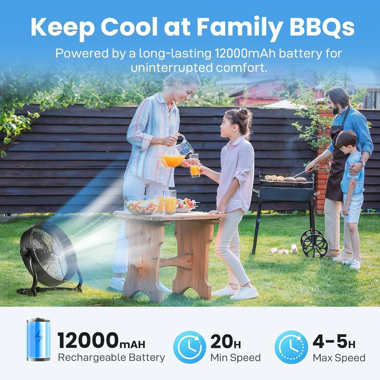 Keep Cool at Family BBQs  
Powered by a long-lasting 12000mAh battery for uninterrupted comfort.

12000mAh Rechargeable Battery  
20H Min Speed  
4-5H Max Speed