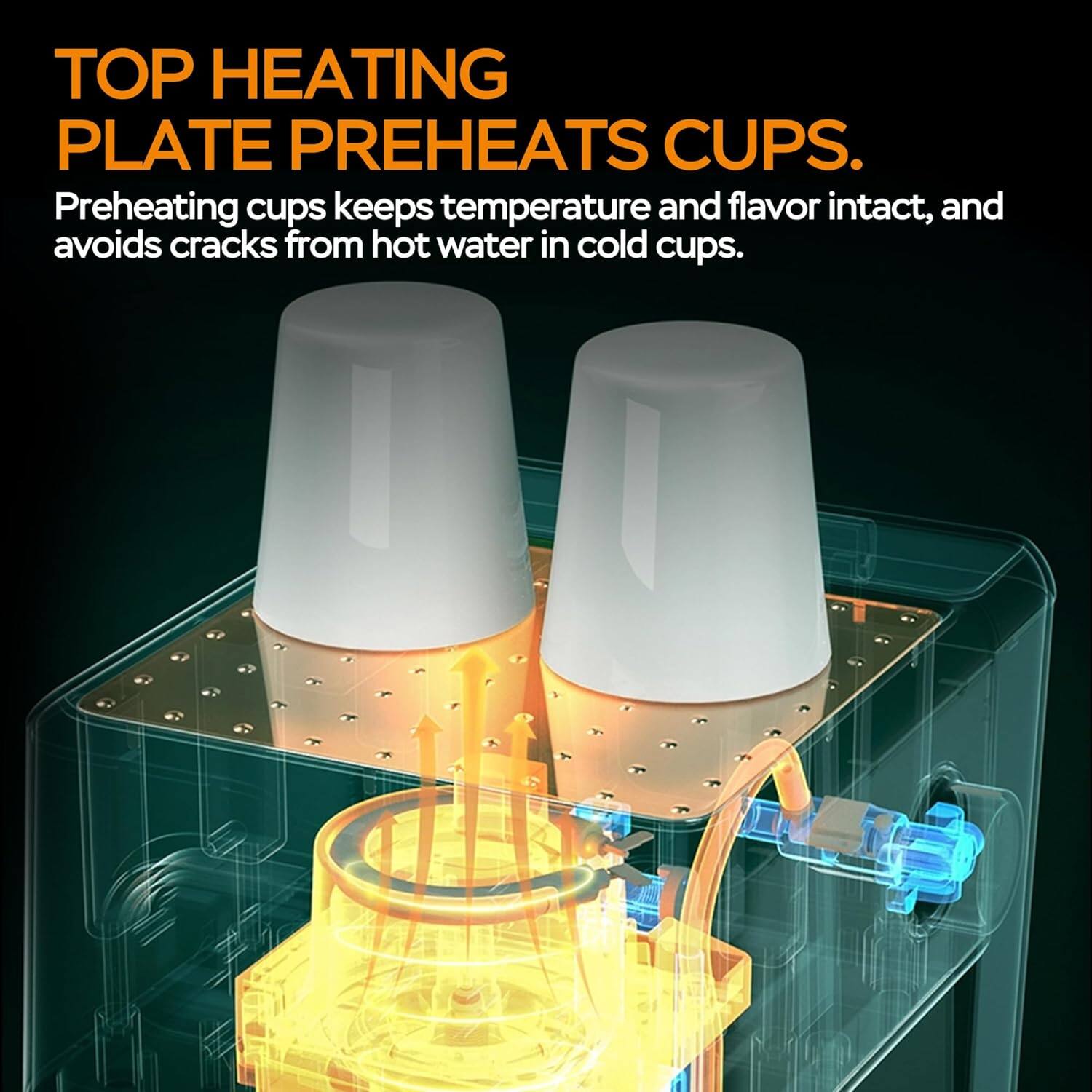 TOP HEATING PLATE PREHEATS CUPS.

Preheating cups keeps temperature and flavor intact, and avoids cracks from hot water in cold cups.