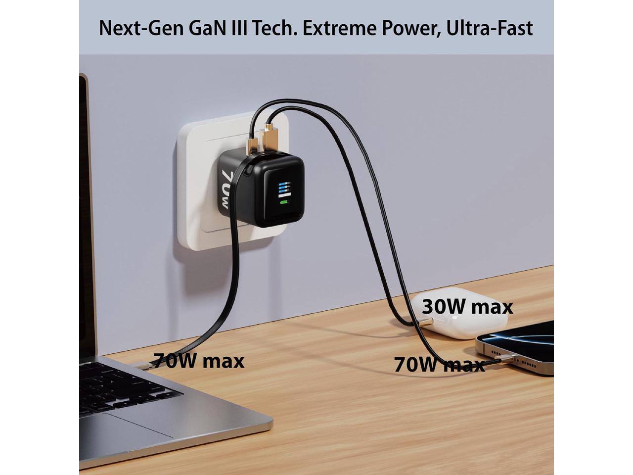 Next-Gen GaN III Tech. Extreme Power, Ultra-Fast

70W max  
30W max  
70W max