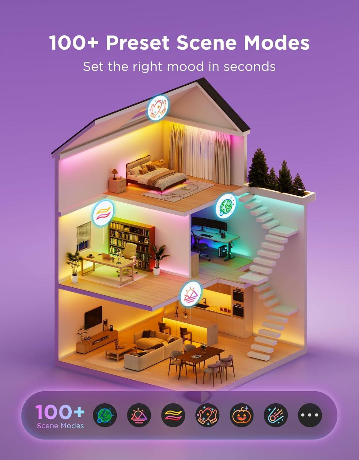 100+ Preset Scene Modes  
Set the right mood in seconds  

100+ Scene Modes
