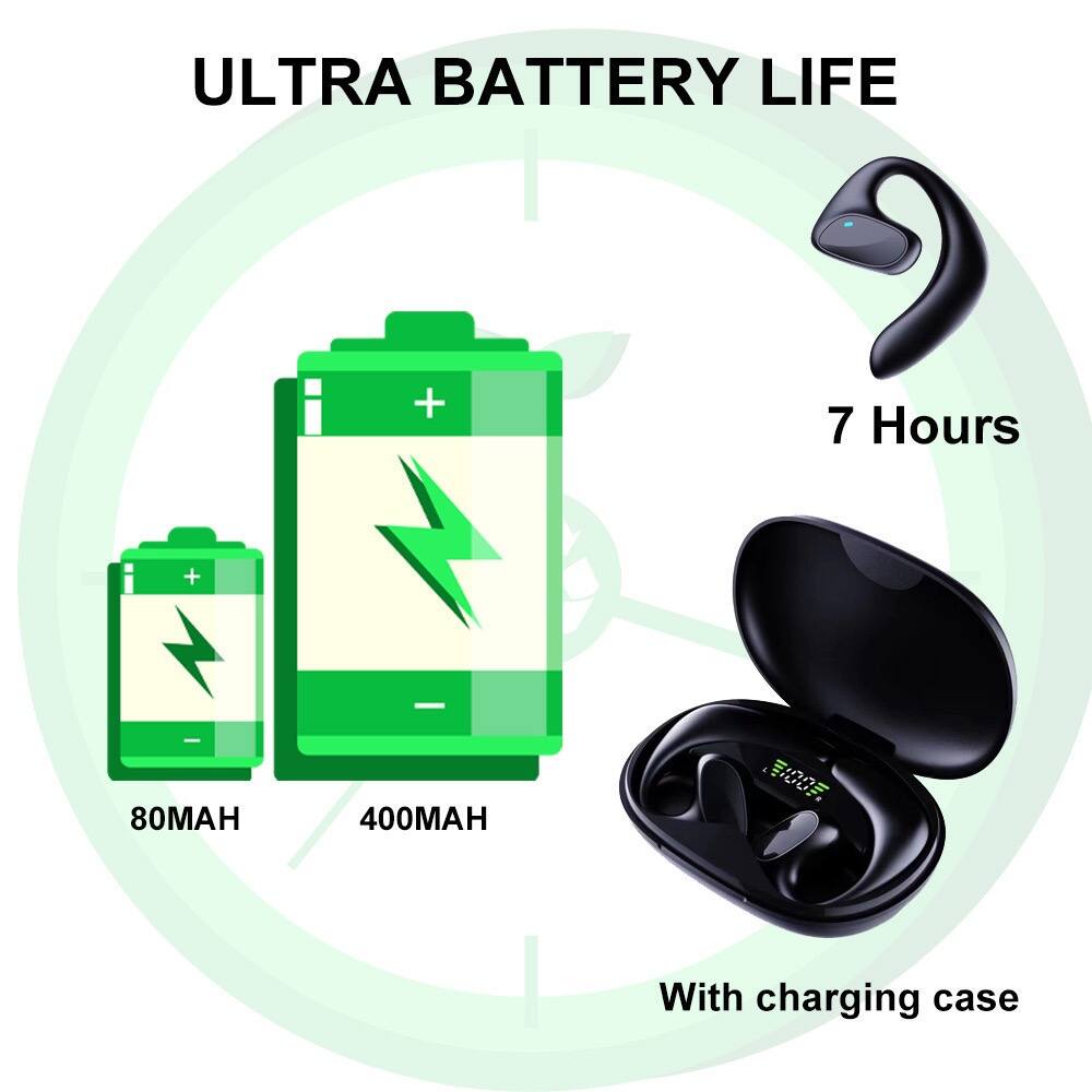 ULTRA BATTERY LIFE

7 Hours

80MAH

400MAH

With charging case