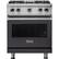Front. Viking - 4.0 Cu. Ft. Freestanding Gas Convection Range - Graphite Gray.
