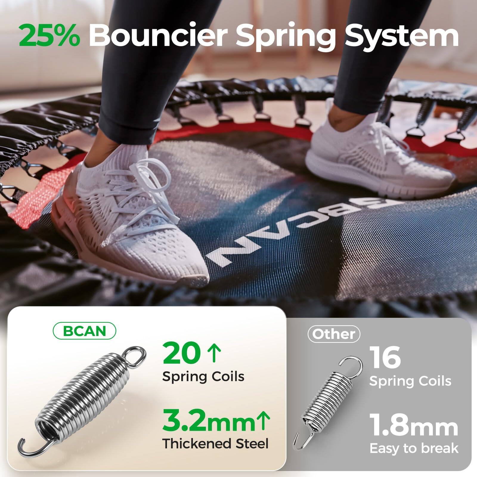 25% Bouncier Spring System

BCAN
- 20 Spring Coils
- 3.2mm Thickened Steel

Other
- 16 Spring Coils
- 1.8mm Easy to break