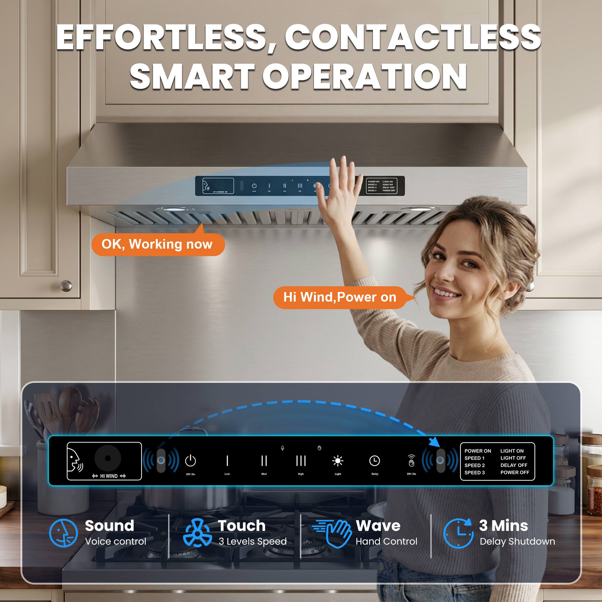 EFFORTLESS, CONTACTLESS SMART OPERATION

I
II
DOMOCH MEDICION pack ... - - - WOOD 
OK, Working now
Hi Wind, Power on
H WIND
-
I -
-
My
up
Only
OF
POWER ON SPEED 1 SPEED 2 SPEED 3
LIGHT ON LIGHT OFF DELAY OFF POWER OFF
Sound Voice control
Touch 3 Levels Speed
2019
Wave Hand Control
3 Mins Delay Shutdown