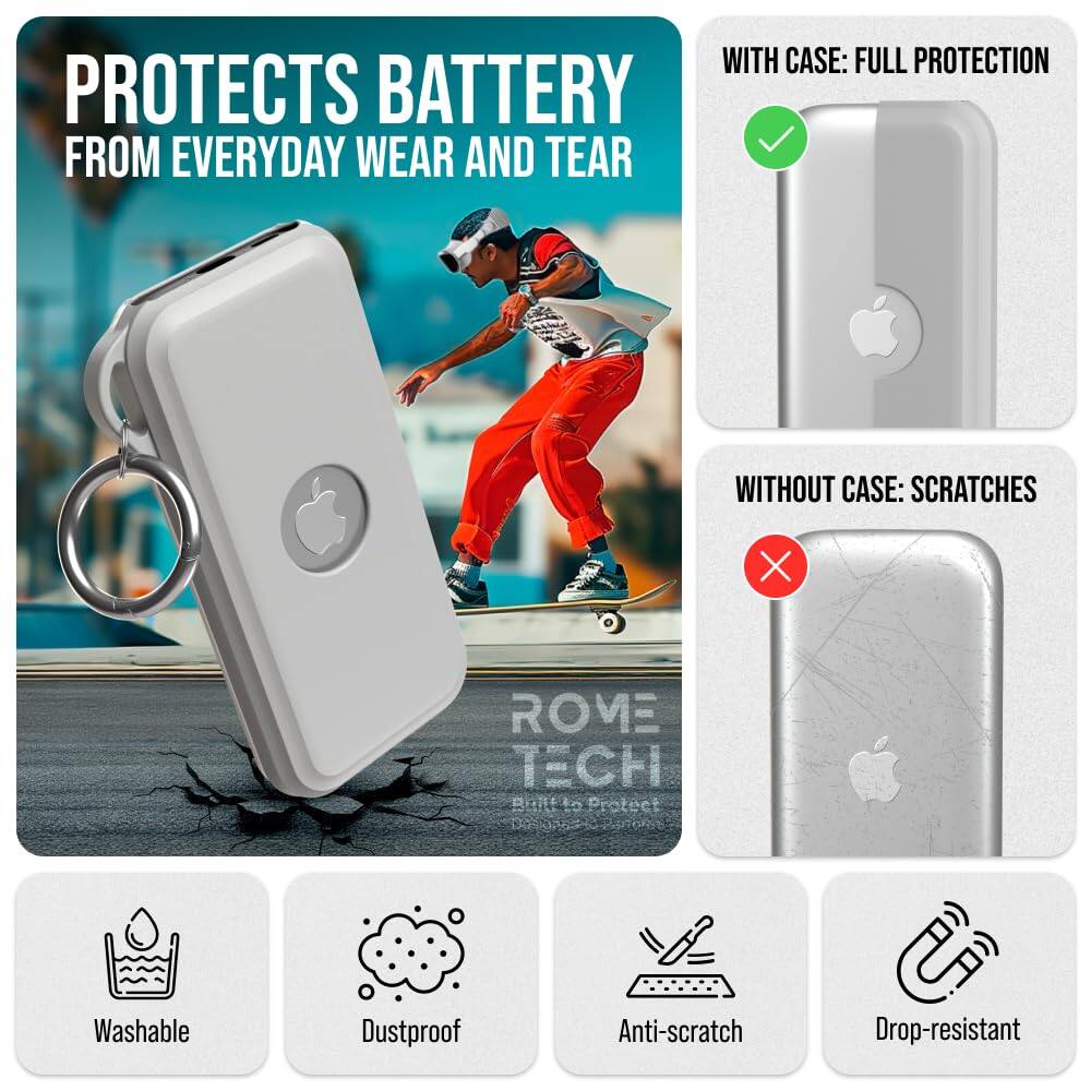 PROTECTS BATTERY FROM EVERYDAY WEAR AND TEAR

WITH CASE: FULL PROTECTION
WITHOUT CASE: SCRATCHES

Washable
Dustproof
Anti-scratch
Drop-resistant