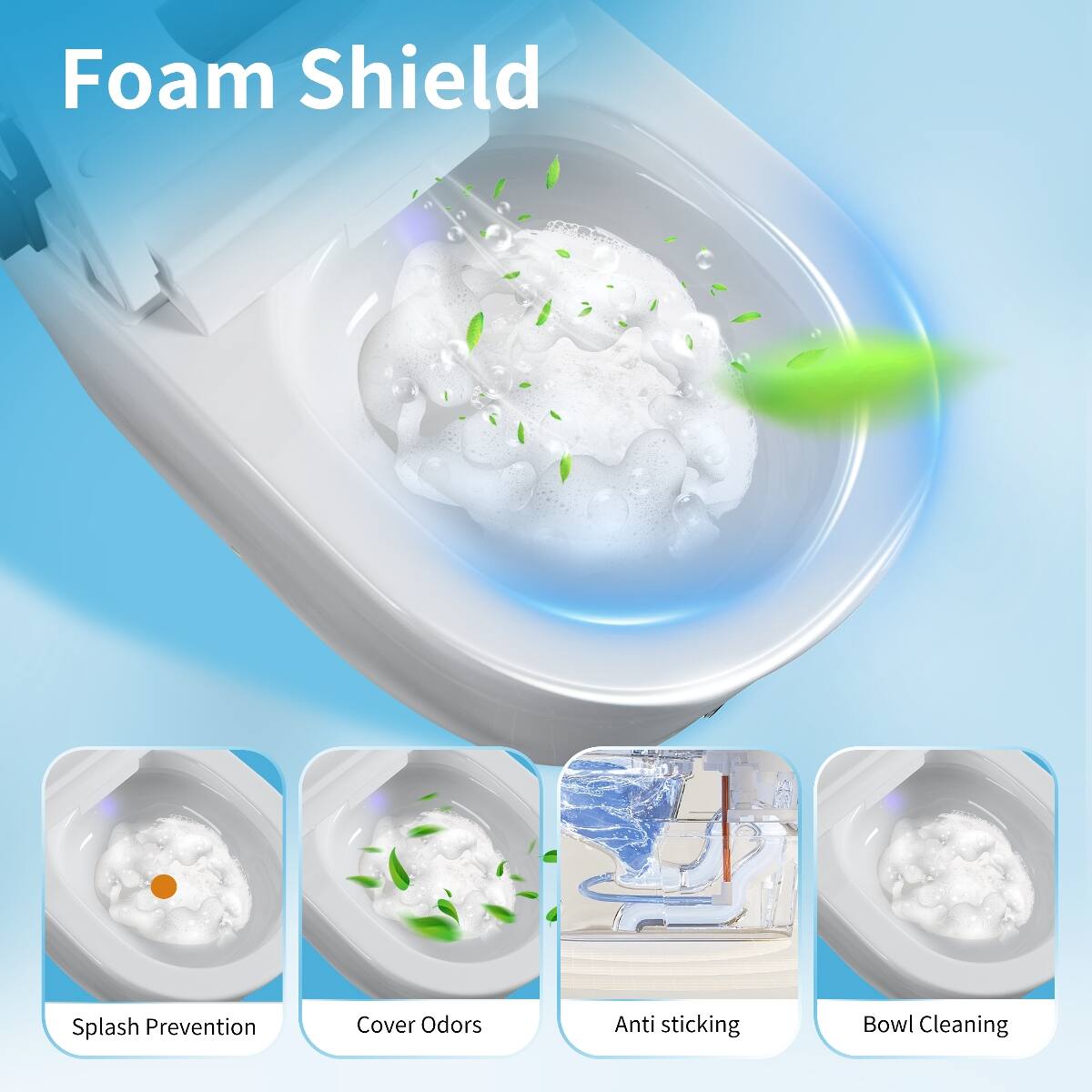 Foam Shield  
Splash Prevention  
Cover Odors  
Anti sticking  
Bowl Cleaning