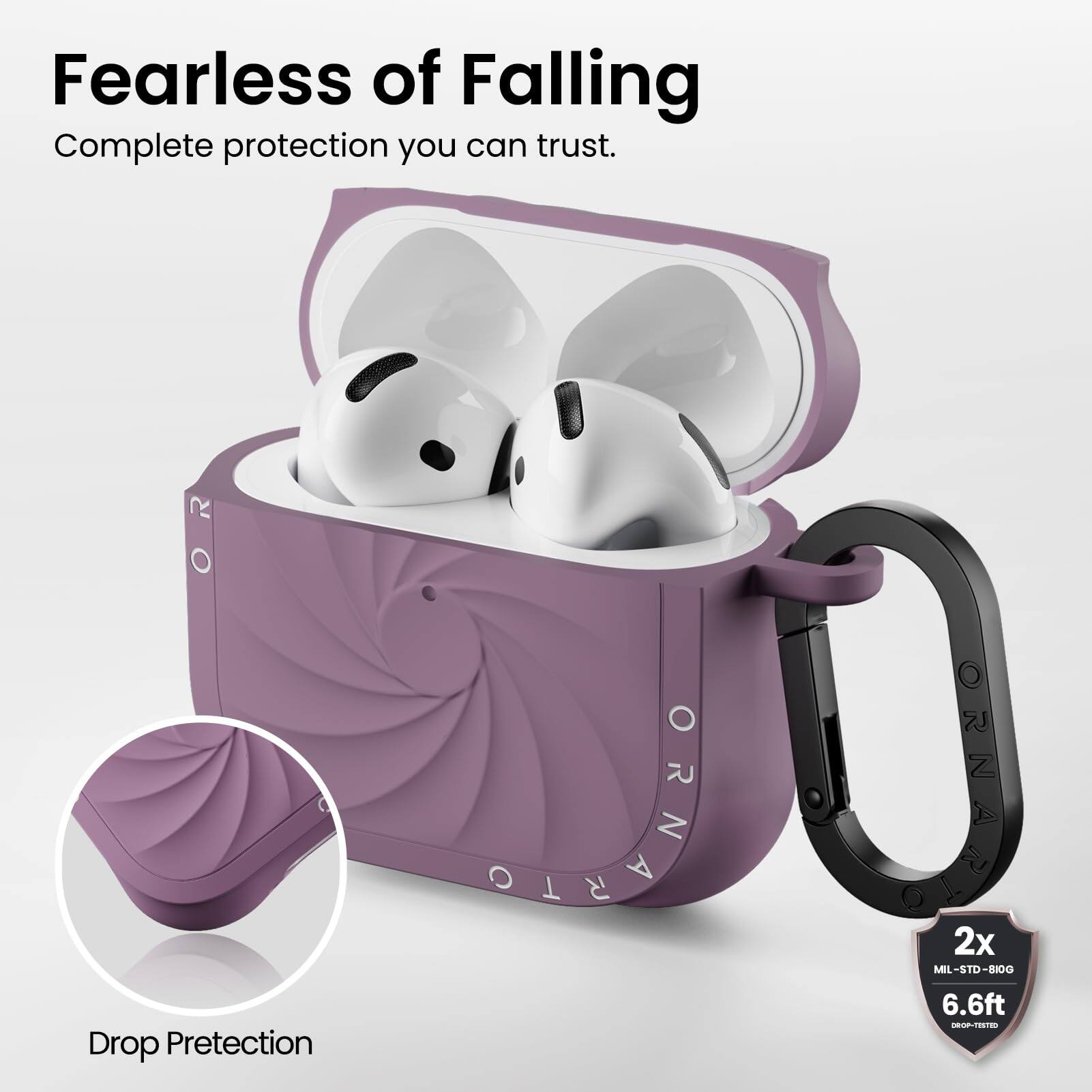 Fearless of Falling Complete protection you can trust. Drop Pretection 2x MIL-STD-810G 6.6ft