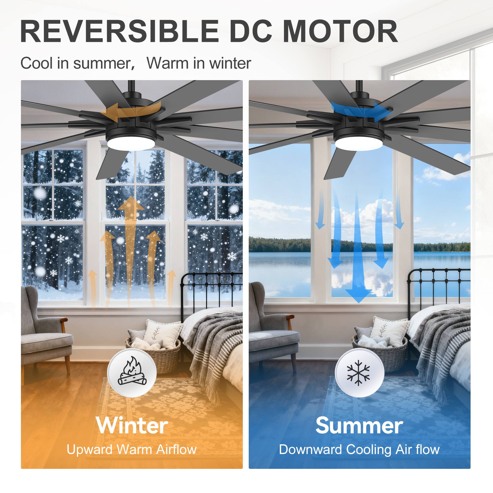 REVERSIBLE DC MOTOR  
Cool in summer, Warm in winter  

Winter  
Upward Warm Airflow  

Summer  
Downward Cooling Air flow