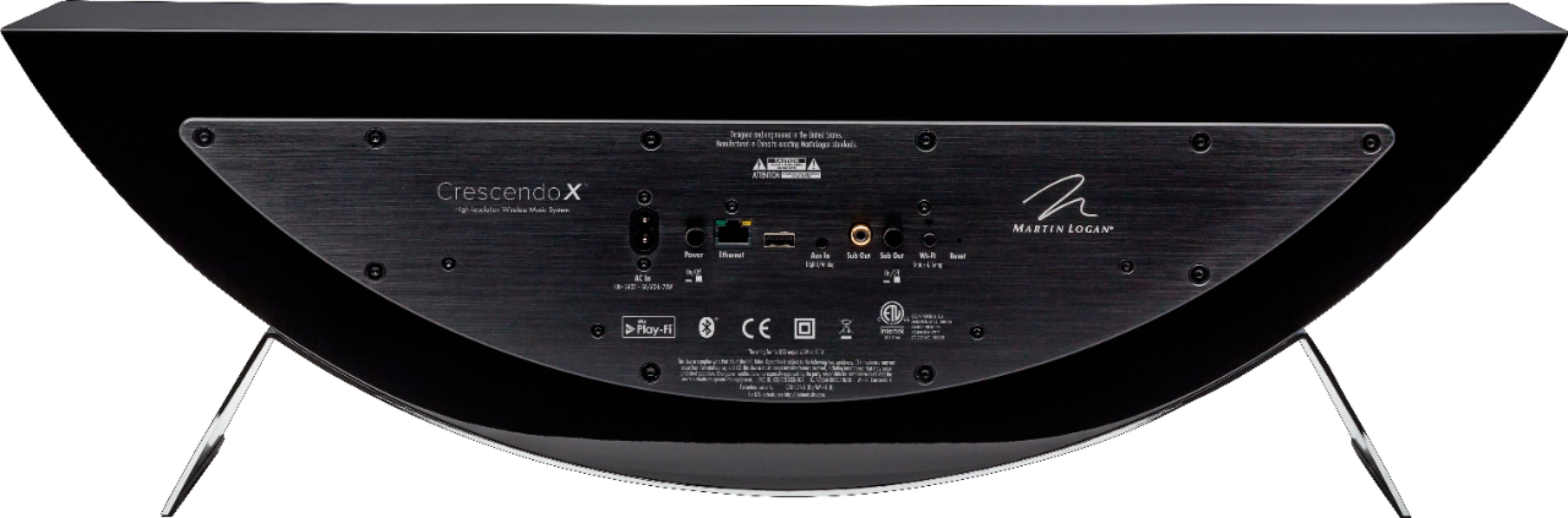 Back View: Aluratek - Bluetooth Audio Receiver and Transmitter - Black