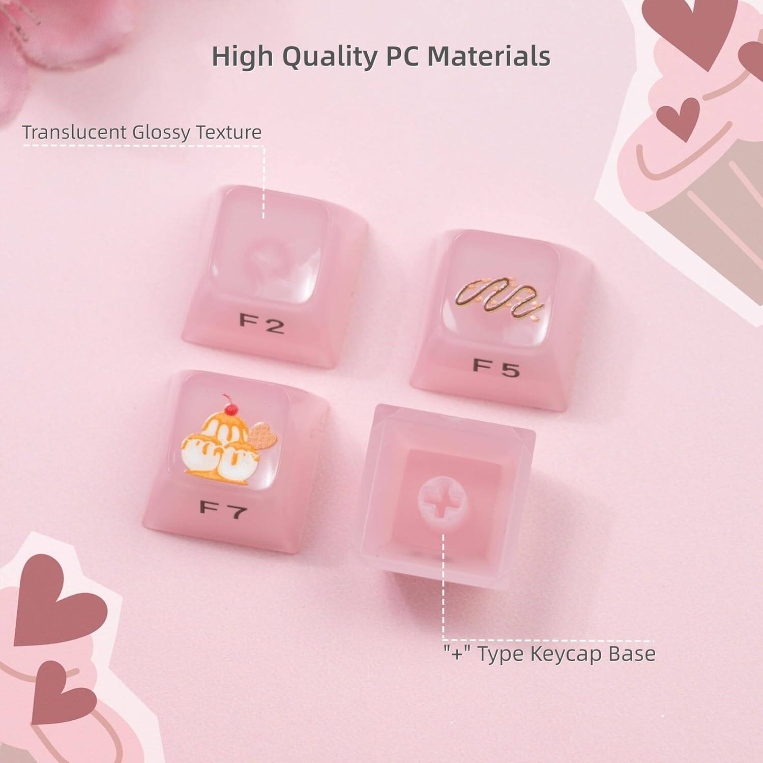 High Quality PC Materials  
Translucent Glossy Texture  
F2  
F5  
F7  
"+" Type Keycap Base
