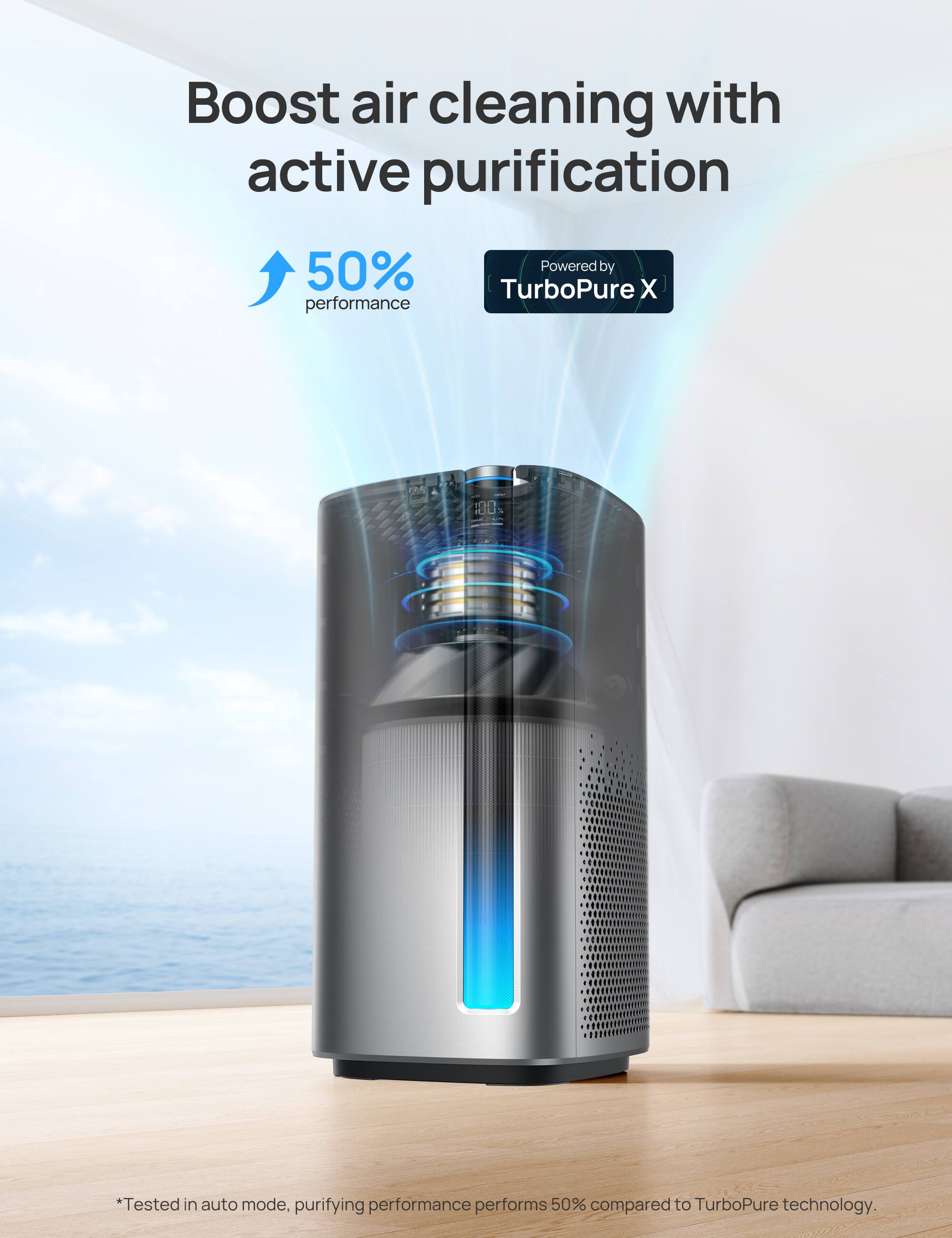 Boost air cleaning with active purification

50% performance

Powered by TurboPure X

*Tested in auto mode, purifying performance performs 50% compared to TurboPure technology.