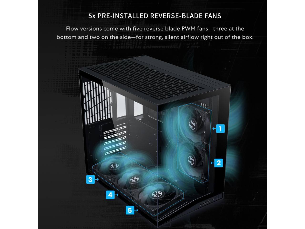 5x PRE-INSTALLED REVERSE-BLADE FANS  
Flow versions come with five reverse blade PWM fans—three at the bottom and two on the side—for strong, silent airflow right out of the box.