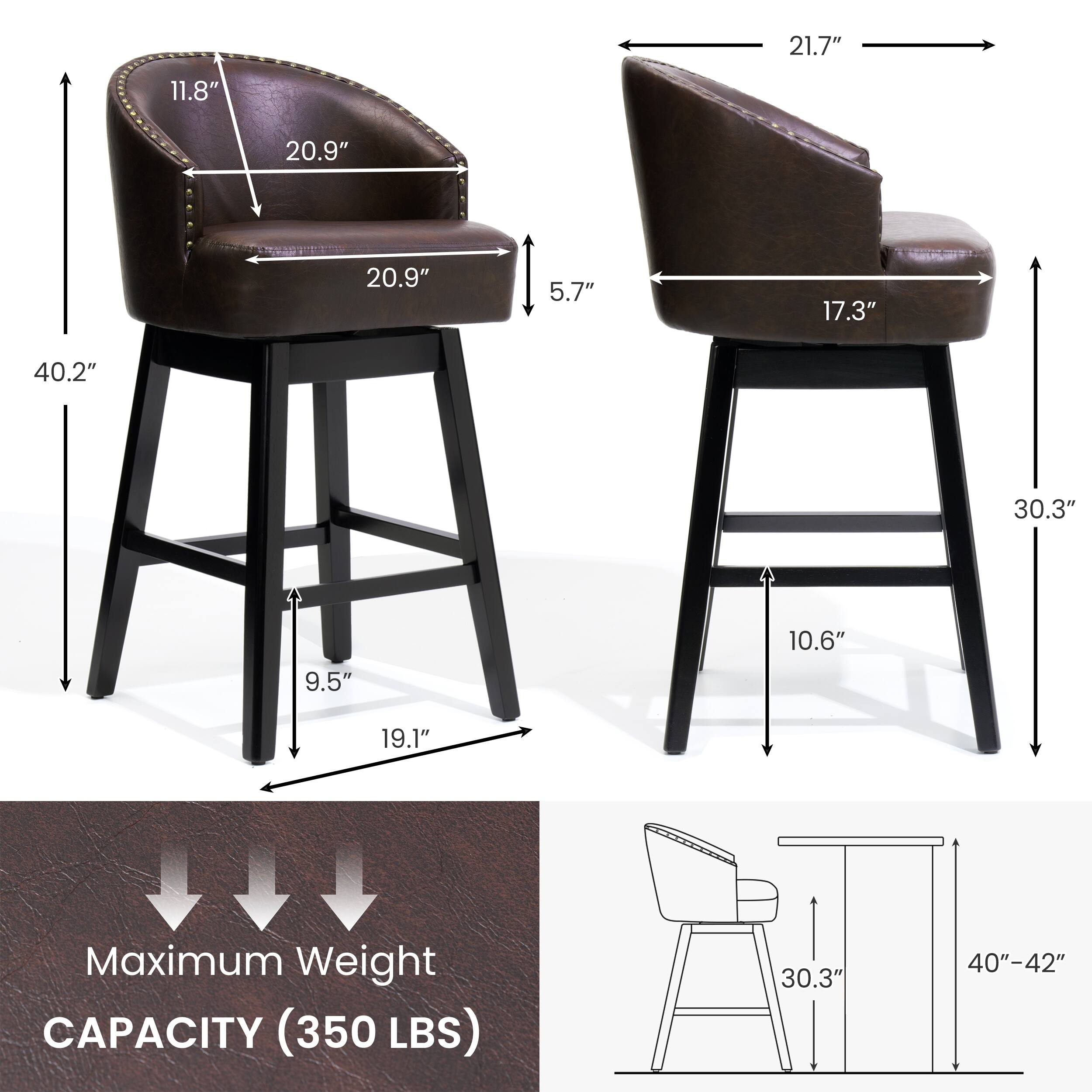 21.7" 11.8" 20.9" 20.9" 5.7" 17.3" 40.2" 30.3" 9.5" 10.6" 19.1" Maximum Weight CAPACITY (350 LBS) 30.3" 40"-42"
