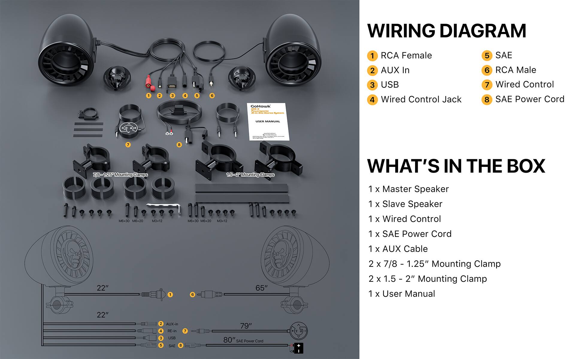 **WIRING DIAGRAM**

1. RCA Female
2. AUX In
3. USB
4. Wired Control Jack
5. SAE
6. RCA Male
7. Wired Control
8. SAE Power Cord

**WHAT'S IN THE BOX**

1. 1 x Master Speaker
2. 1 x Slave Speaker
3. 1 x Wired Control
4. 1 x SAE Power Cord
5. 1 x AUX Cable
6. 2 x 7/8" - 1.25" Mounting Clamp
7. 2 x 1.5" - 2" Mounting Clamp
8. 1 x User Manual