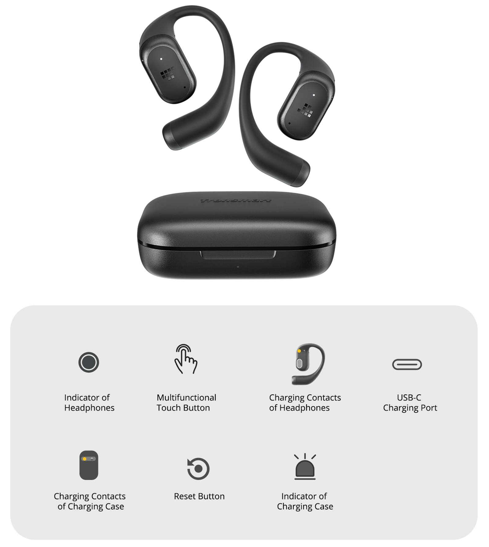 Indicator of Headphones, Multifunctional Touch Button, Charging Contacts of Headphones, USB-C Charging Port, Charging Contacts of Charging Case, Reset Button, Indicator of Charging Case