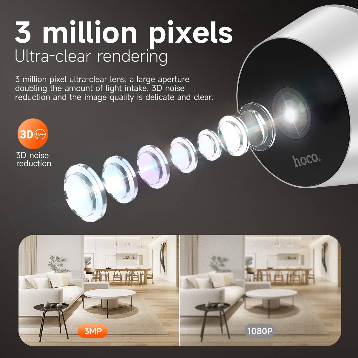 3 million pixels  
Ultra-clear rendering  

3 million pixel ultra-clear lens, a large aperture doubling the amount of light intake, 3D noise reduction and the image quality is delicate and clear.  

3D noise reduction  

3MP  
1080P