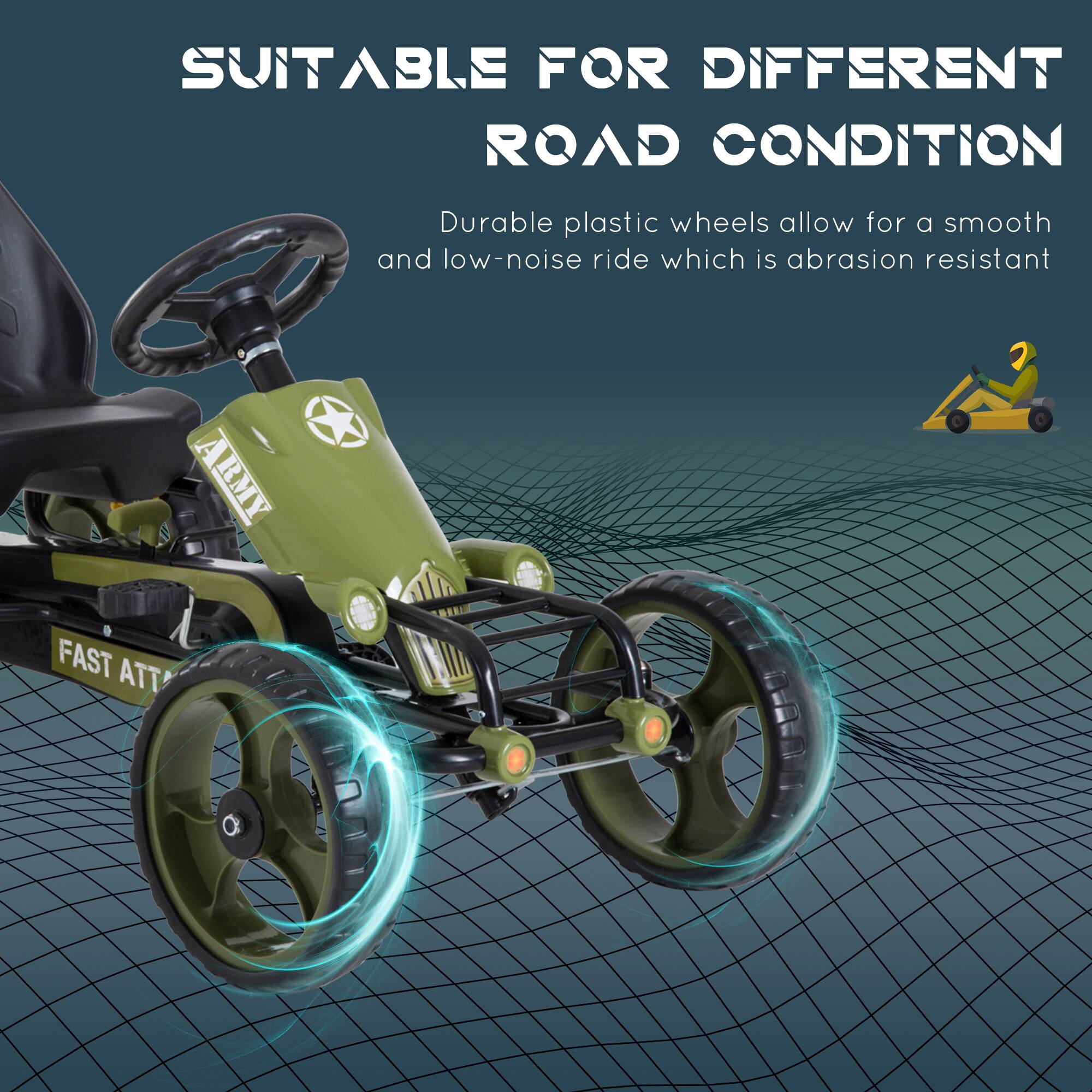 SUITABLE FOR DIFFERENT ROAD CONDITION

Durable plastic wheels allow for a smooth and low-noise ride which is abrasion resistant