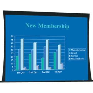 Alt View Standard 20. Draper - Ultimate Access V Electric Projection Screen.