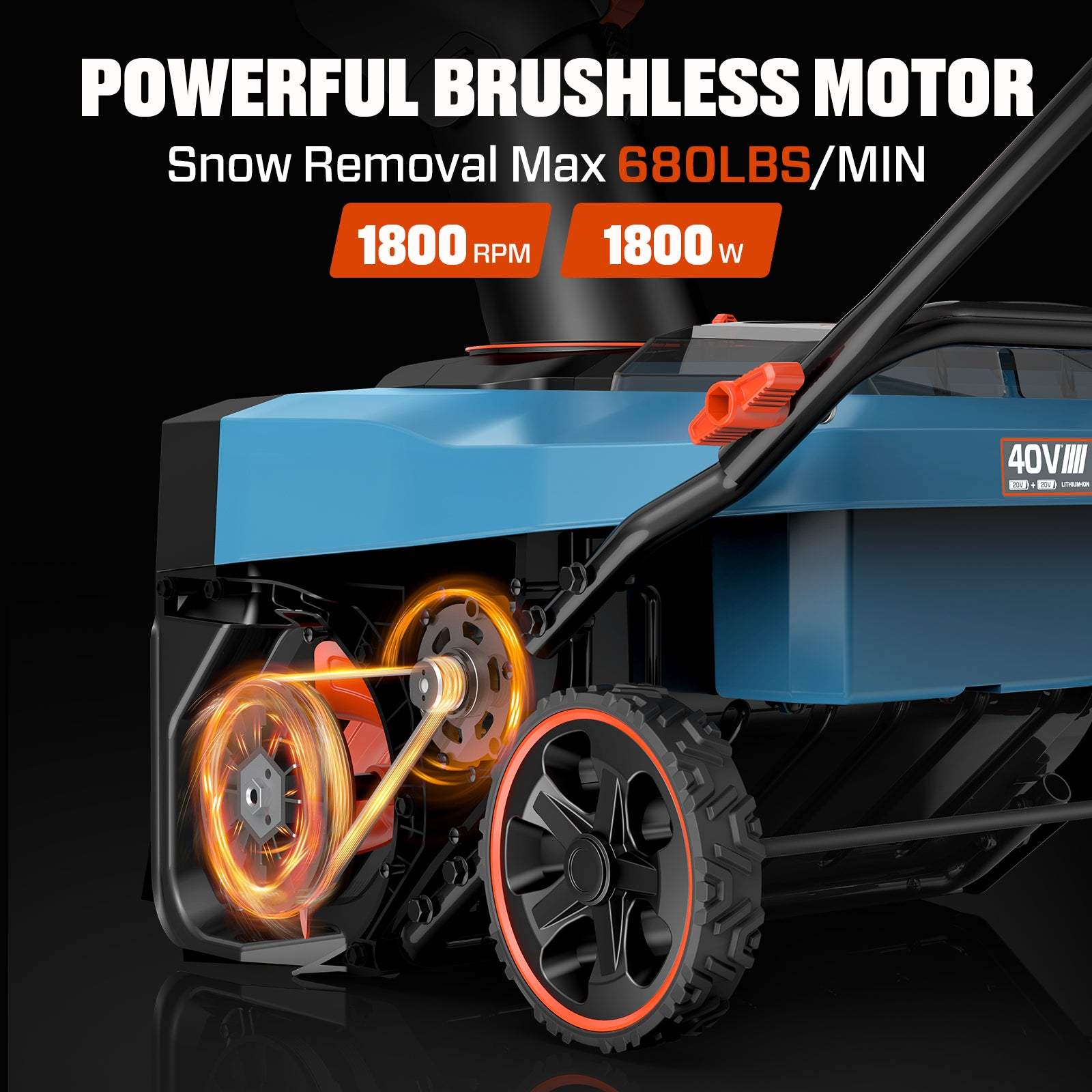 POWERFUL BRUSHLESS MOTOR  
Snow Removal Max 680LBS/MIN  
1800 RPM  
1800 W  
40VIII