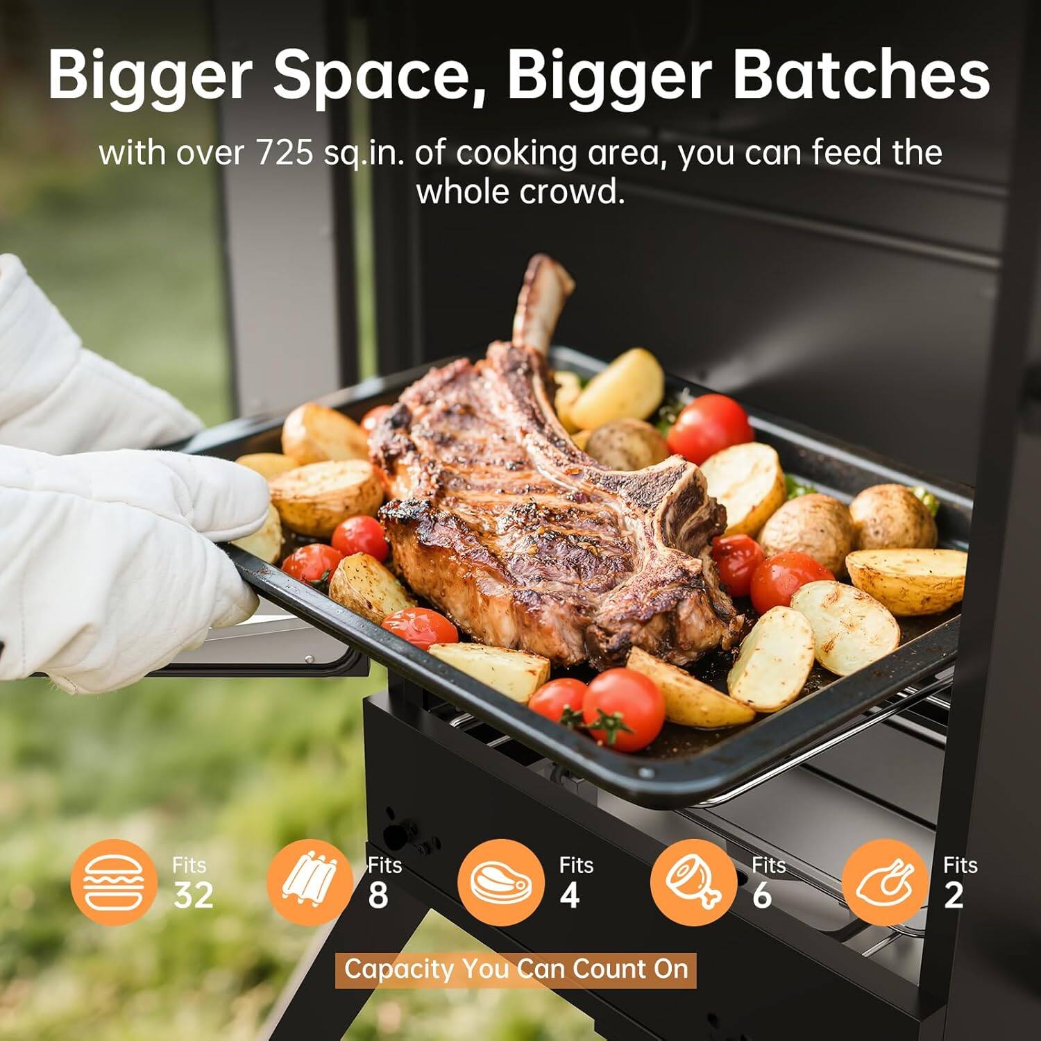 Bigger Space, Bigger Batches

with over 725 sq.in. of cooking area, you can feed the whole crowd.

Fits 32  
Fits 8  
Fits 4  
Fits 6  
Fits 2  

Capacity You Can Count On
