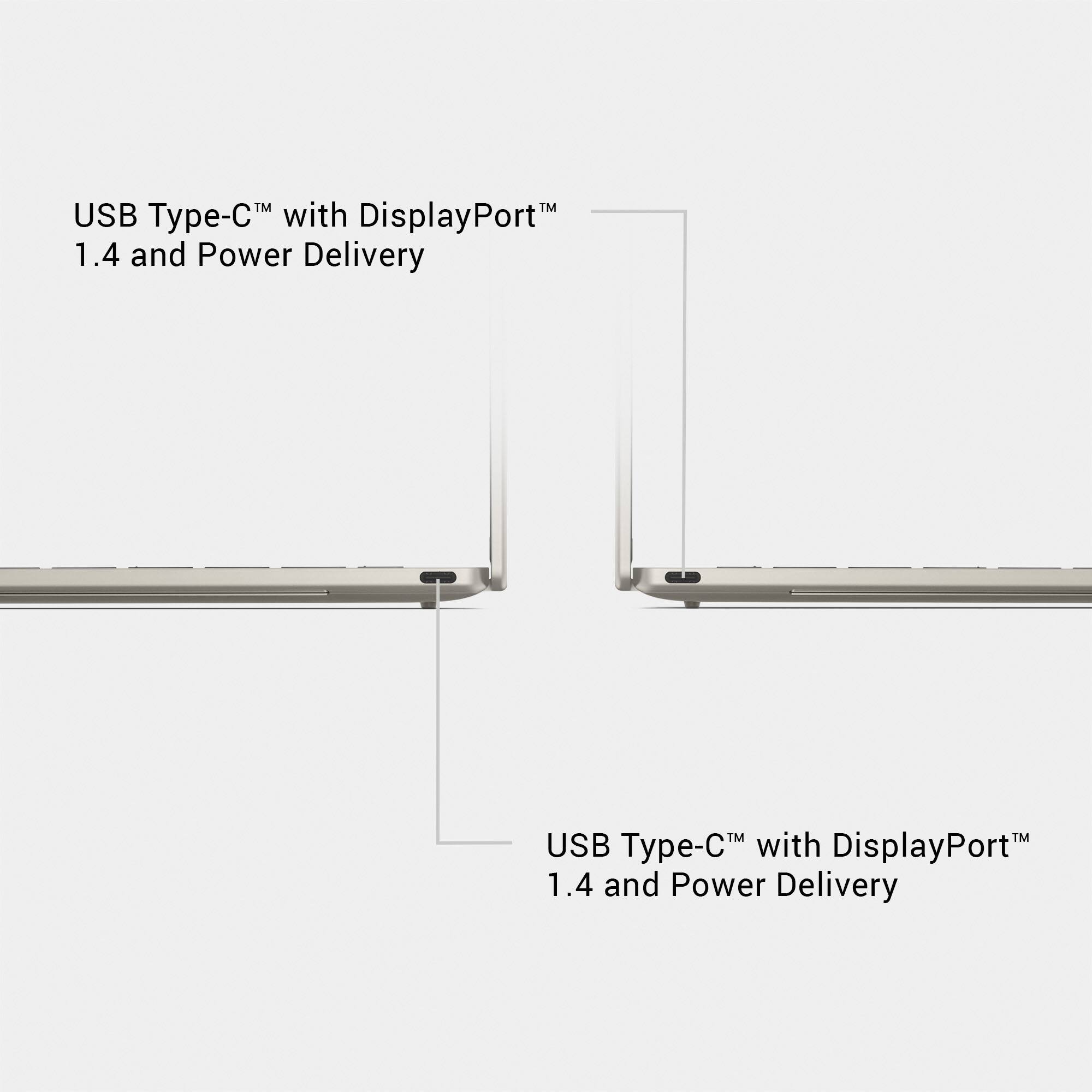 USB Type-C™ with DisplayPort™ 1.4 and Power Delivery