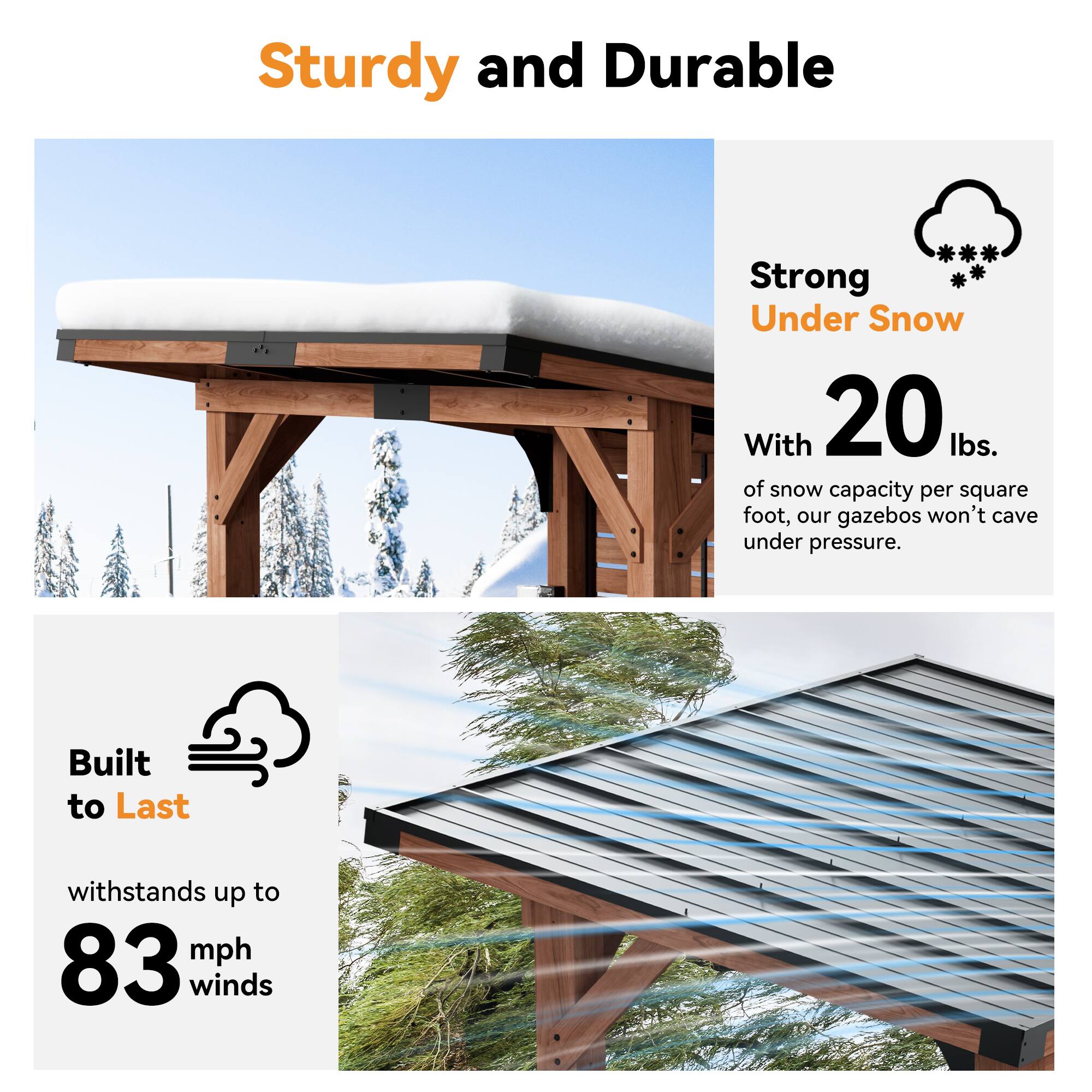 Sturdy and Durable

Strong Under Snow

With 20 lbs. of snow capacity per square foot, our gazebos won't cave under pressure.

Built to Last

withstands up to 83 mph winds