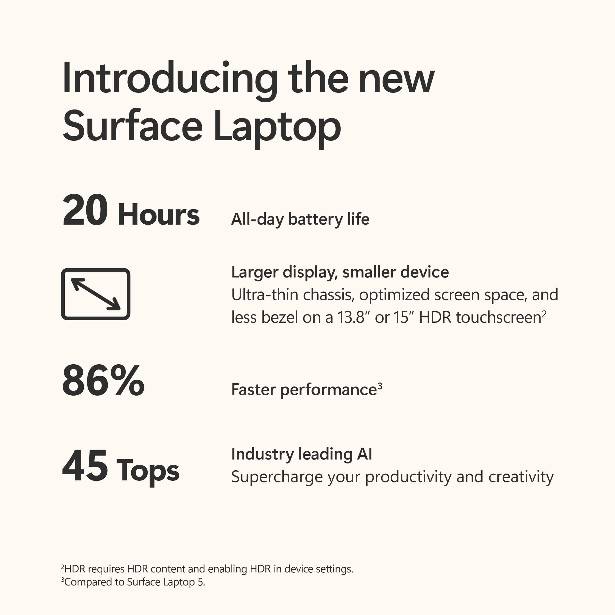Introducing the new Surface Laptop:
* 20 Hours All-day battery life
* Larger display, smaller device
* Ultra-thin chassis, optimized screen space, and less bezel on a 13.8" or 15" HDR touchscreen
* 86% Faster performance
* Industry leading AI
* Supercharge your productivity and creativity
Note: HDR requires HDR content and enabling HDR in device settings. Compared to Surface Laptop 5.