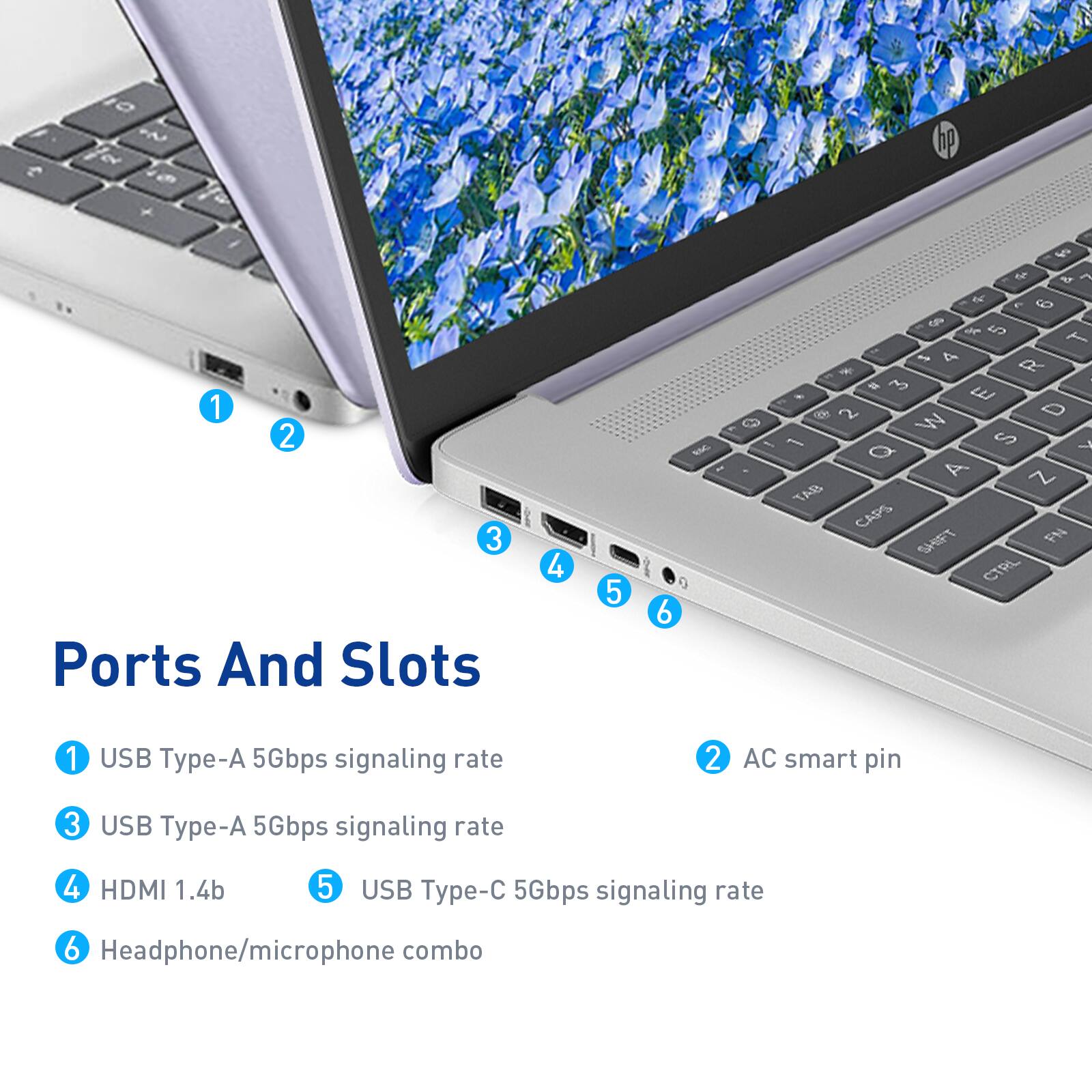 Ports And Slots

1. USB Type-A 5Gbps signaling rate
2. AC smart pin
3. USB Type-A 5Gbps signaling rate
4. HDMI 1.4b
5. USB Type-C 5Gbps signaling rate
6. Headphone/microphone combo