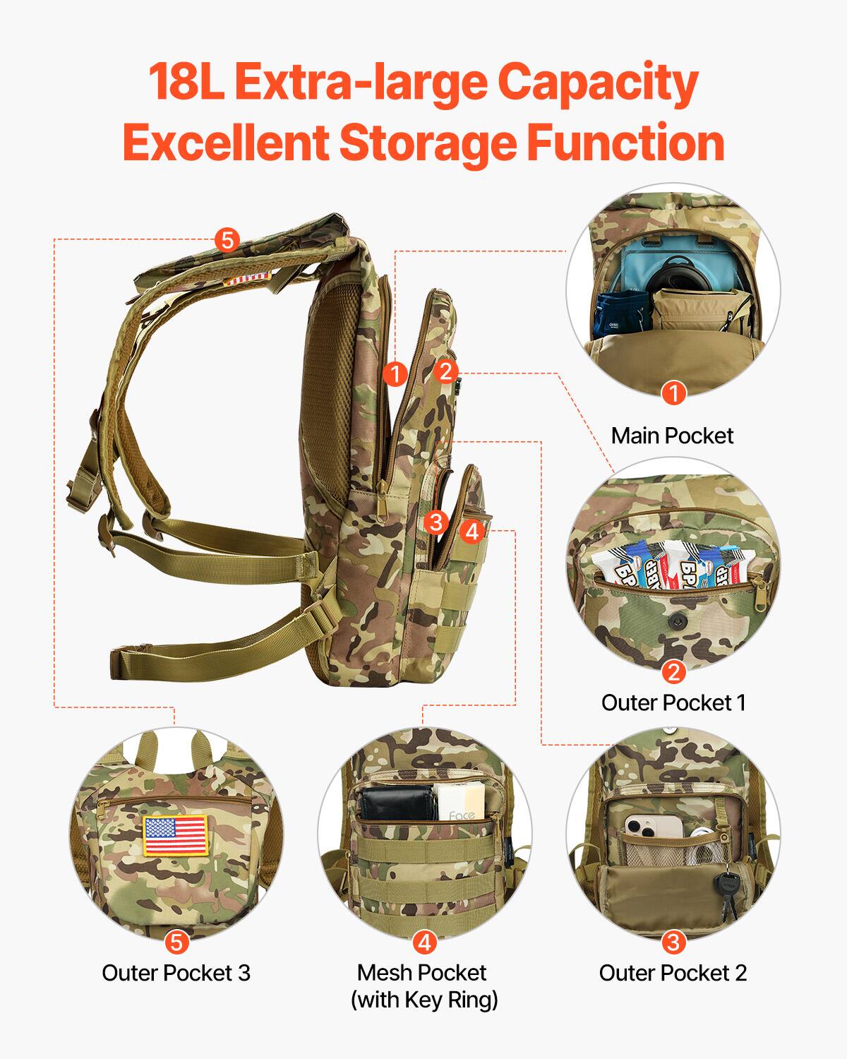 18L Extra-large Capacity  
Excellent Storage Function  

1. Main Pocket  
2. Outer Pocket 1  
3. Outer Pocket 2  
4. Mesh Pocket (with Key Ring)  
5. Outer Pocket 3