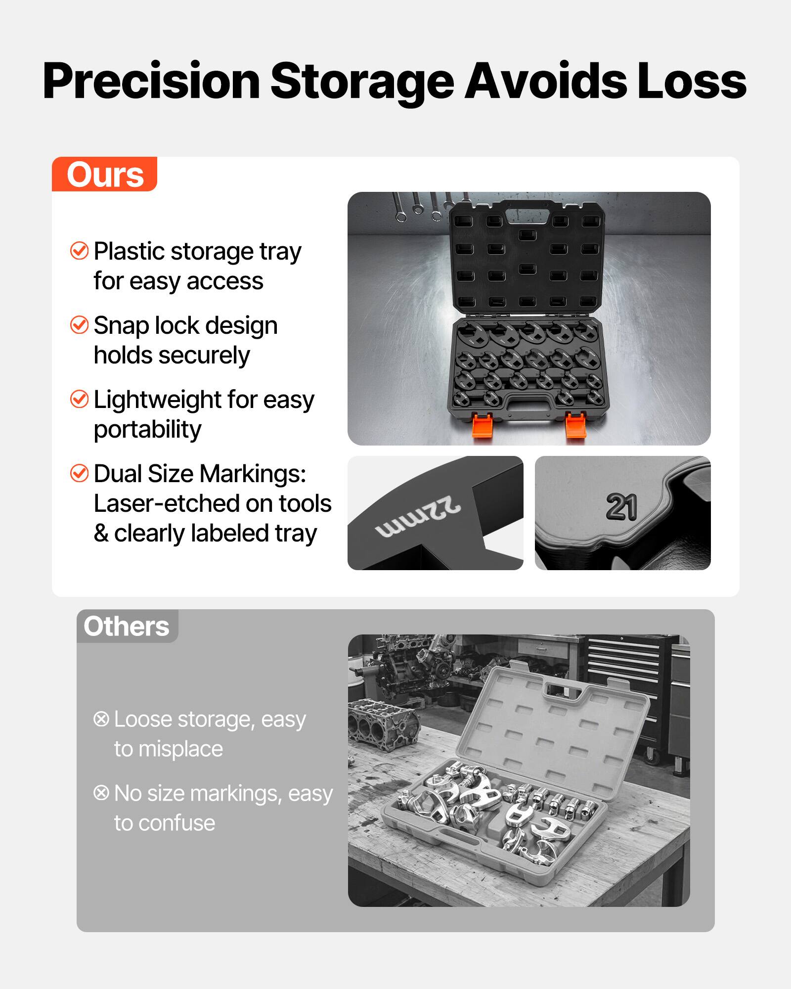 Precision Storage Avoids Loss

Ours
- Plastic storage tray for easy access
- Snap lock design holds securely
- Lightweight for easy portability
- Dual Size Markings: Laser-etched on tools & clearly labeled tray

Others
- Loose storage, easy to misplace
- No size markings, easy to confuse