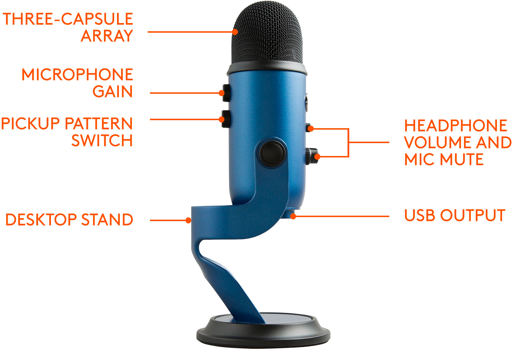 Original Blue yeti professional condenser microphone Karaoke recording live  broadcasting USB microphone with stand
