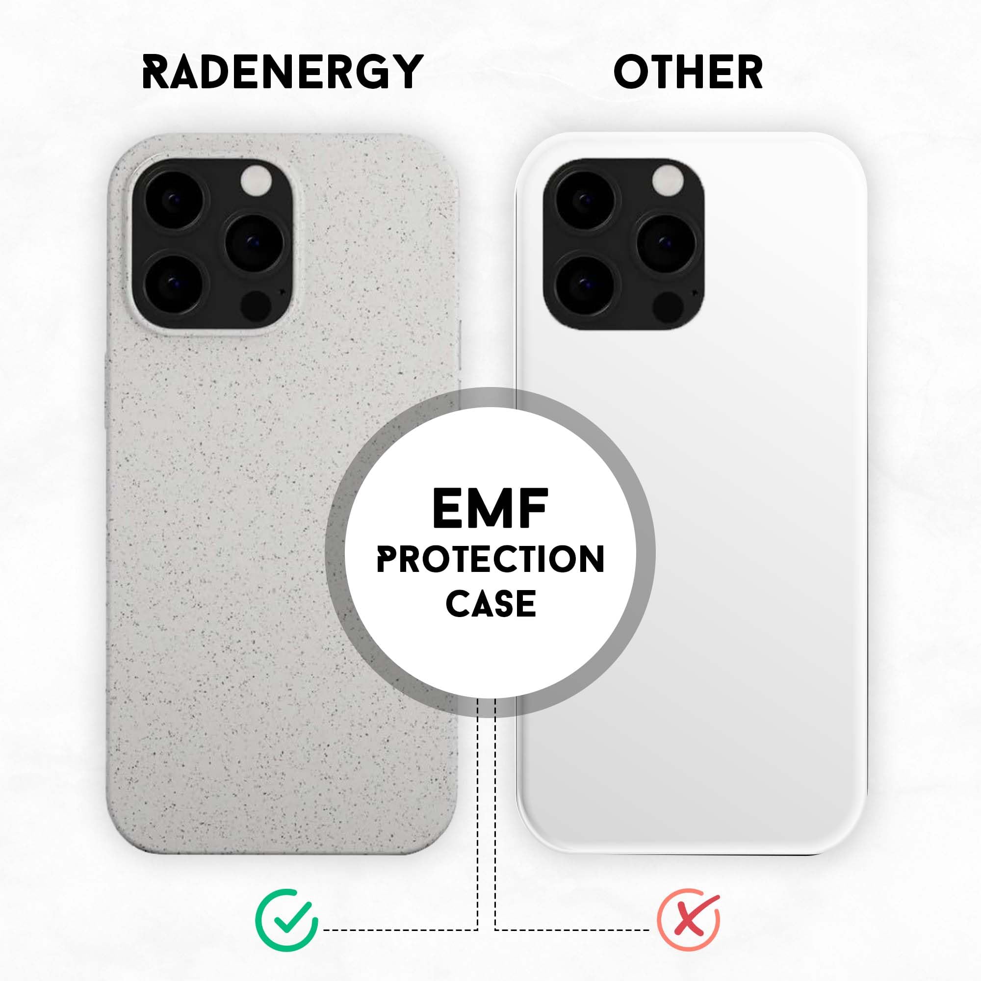RADENERGY EMF PROTECTION CASE OTHER X