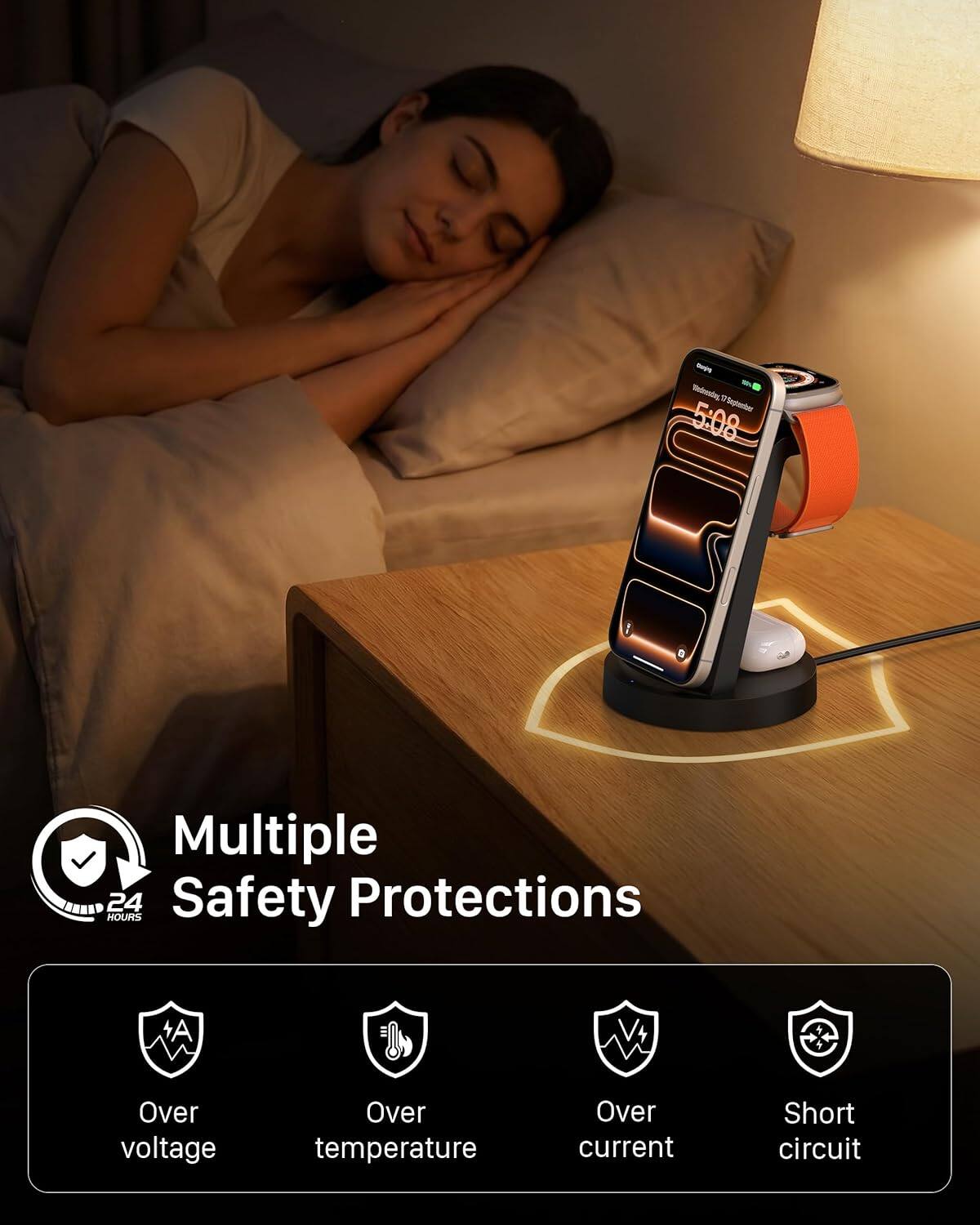 - Wadineuing 1Smglenter 5:08 I 0 Multiple HOURS 24 Safety Protections
- Over voltage
- Over temperature
- Over current
- Short circuit