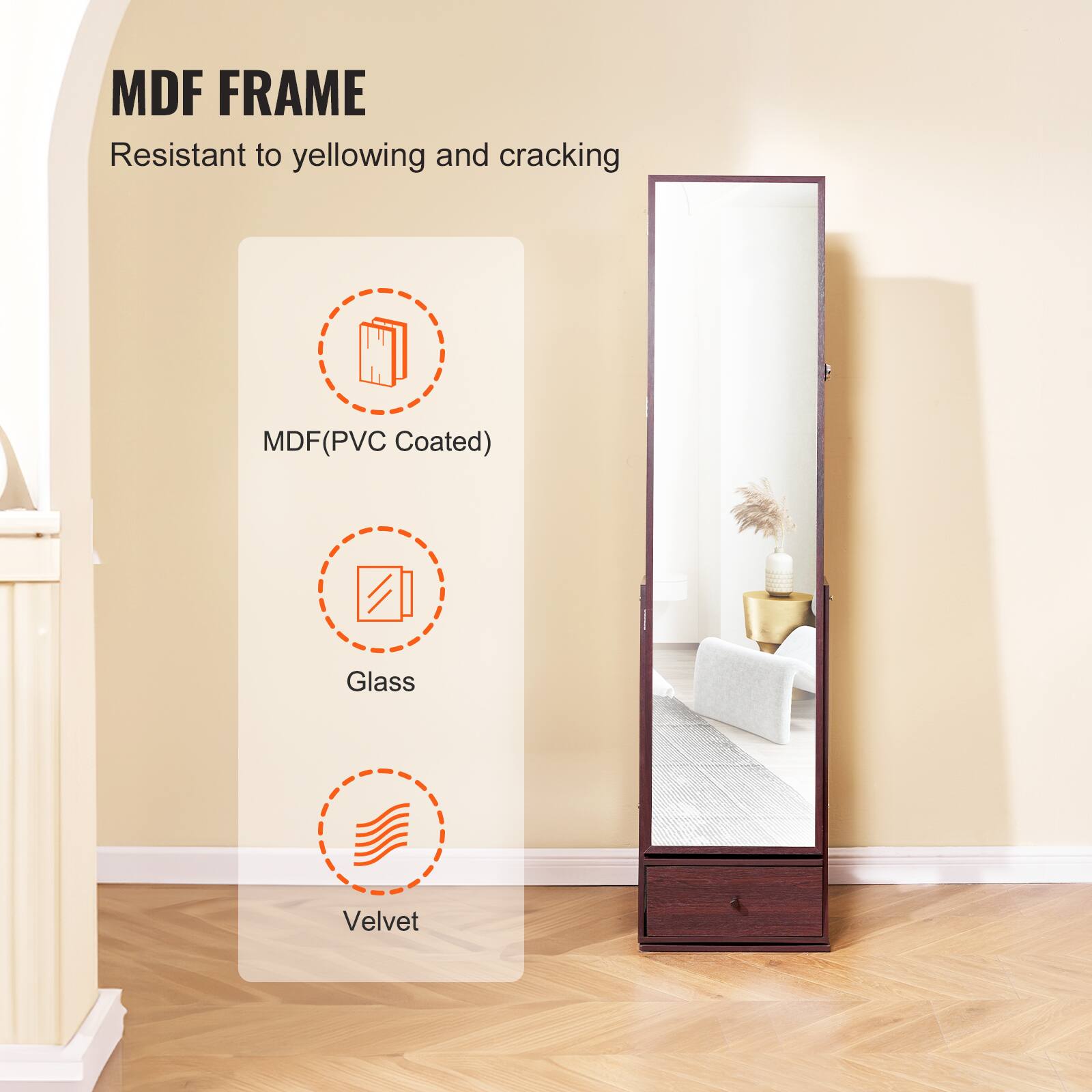 MDF FRAME  
Resistant to yellowing and cracking  

MDF(PVC Coated)  
Glass  
Velvet