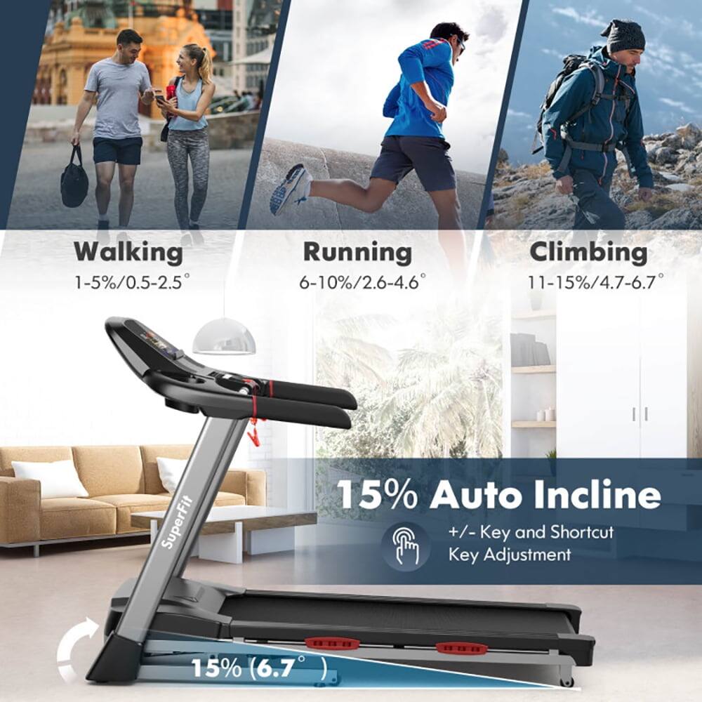 Walking 1-5%/0.5-2.5°  
Running 6-10%/2.6-4.6°  
Climbing 11-15%/4.7-6.7°  
SuperFit 15% Auto Incline +/- Key and Shortcut Key Adjustment 15% (6.7°)