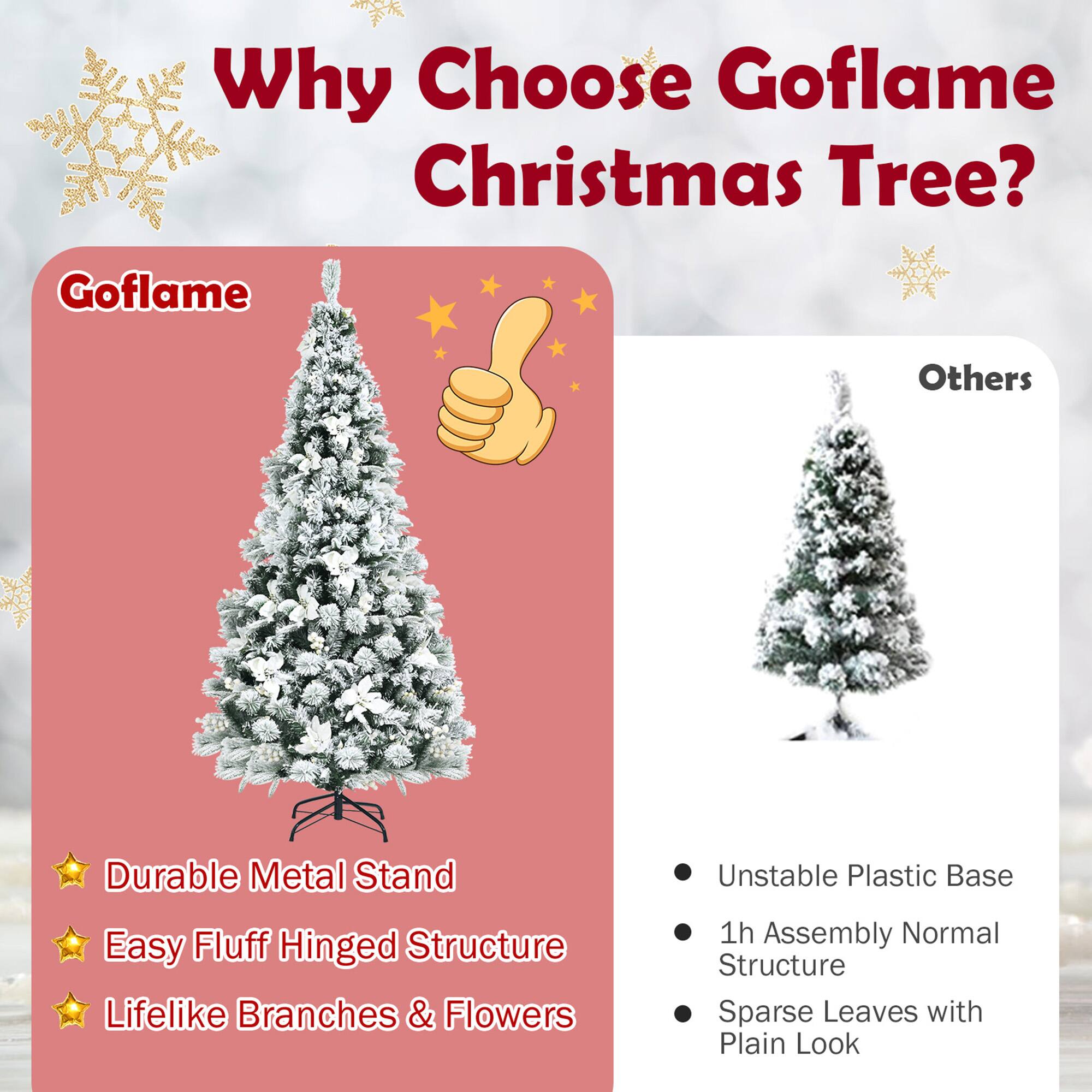 Why Choose Goflame Christmas Tree?

Goflame
- Durable Metal Stand
- Easy Fluff Hinged Structure
- Lifelike Branches & Flowers

Others
- Unstable Plastic Base
- 1h Assembly Normal Structure
- Sparse Leaves with Plain Look