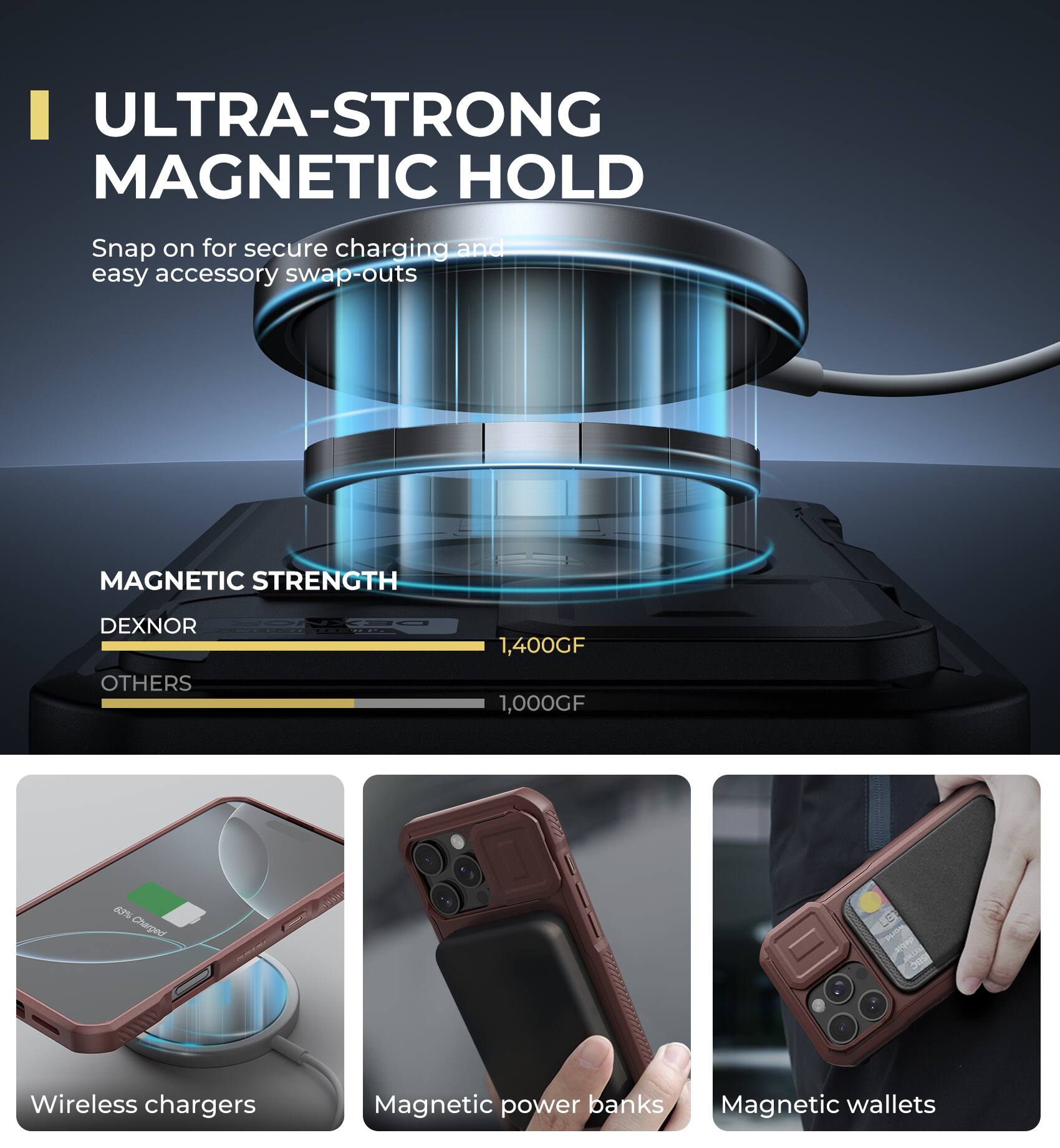 ULTRA-STRONG MAGNETIC HOLD
Snap on for secure charging and easy accessory swap-outs
MAGNETIC STRENGTH
DEXNOR
OTHERS
0 1,400GF 1,000GF
Wireless chargers
Magnetic power banks
Magnetic wallets