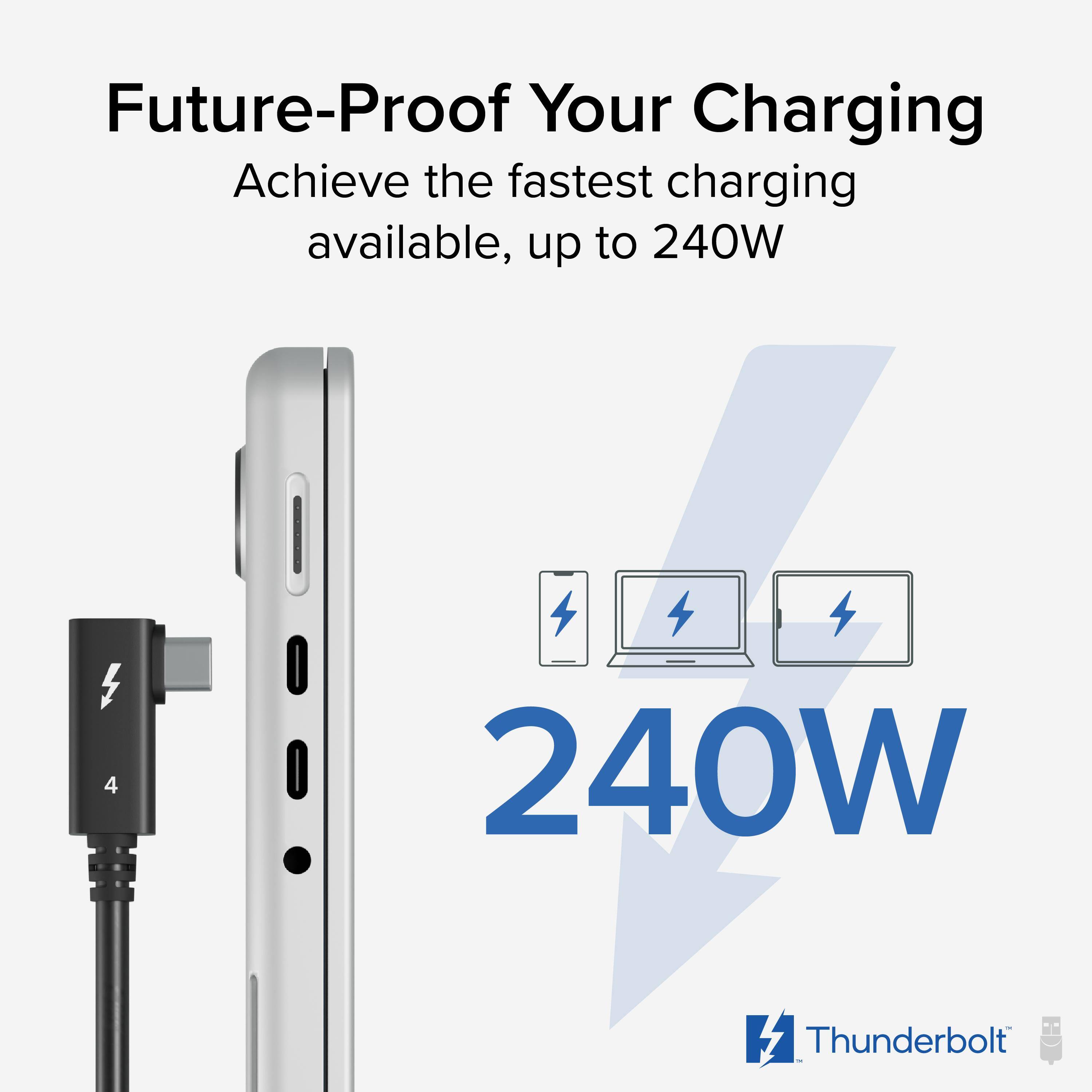 Future-Proof Your Charging  
Achieve the fastest charging available, up to 240W  

240W - Thunderbolt