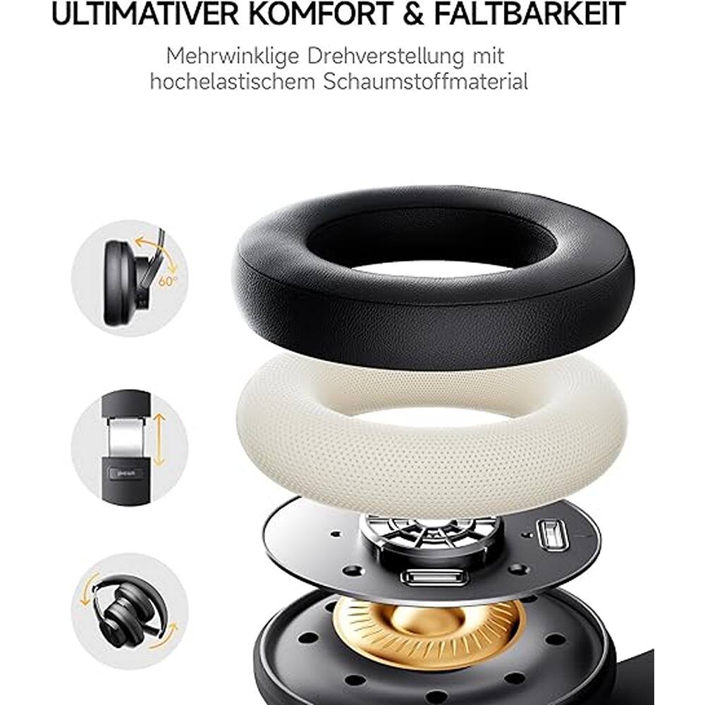 ULTIMATIVER KOMFORT & FALTBARKEIT  
Mehrwinlige Drehverstellung mit hochelastischem Schaumstoffmaterial