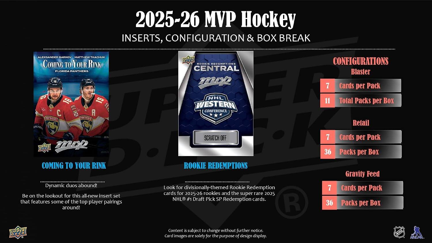 2025-26 MVP Hockey INSERTS, CONFIGURATION & BOX BREAK

ALEKSANDER BARKOV MATTHEW TKACHUK
COMING TO YOUR RINK
FLORIDA PANTHERS

Dynamic duos abound! Be on the lookout for this all-new insert set that features some of the top player pairings around!

UPPER ROOKIE REDEMPTIONS
CENTRAL
NHL WESTERN CONFERENCE
SCRATCH OFF
ROOKIE REDEMPTION
Look for divisionally-themed Rookie Redemption cards for 2025-26 rookies and the super rare 2025 NHL #1 Draft Pick SP Redemption cards.

CONFIGURATIONS
Blaster
7 Cards per Pack
11 Total Packs per Box

Retail
7 Cards per Pack
36 Packs per Box

Gravity Feed
7 Cards per Pack
36 Packs per Box

UPPER DE.C.K
Content is subject to change without further notice.
Card images are solely for the purpose of design display.