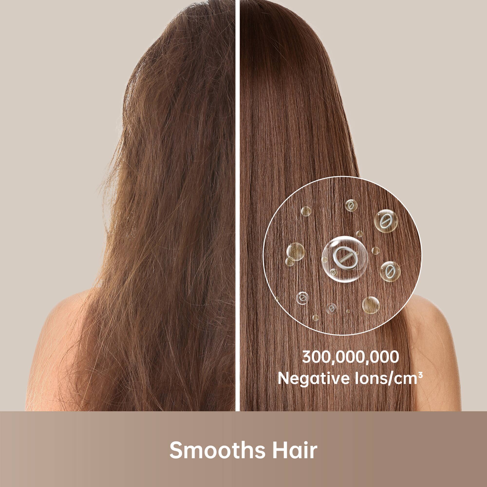 300,000,000 Negative Ions/cm³  
Smooths Hair