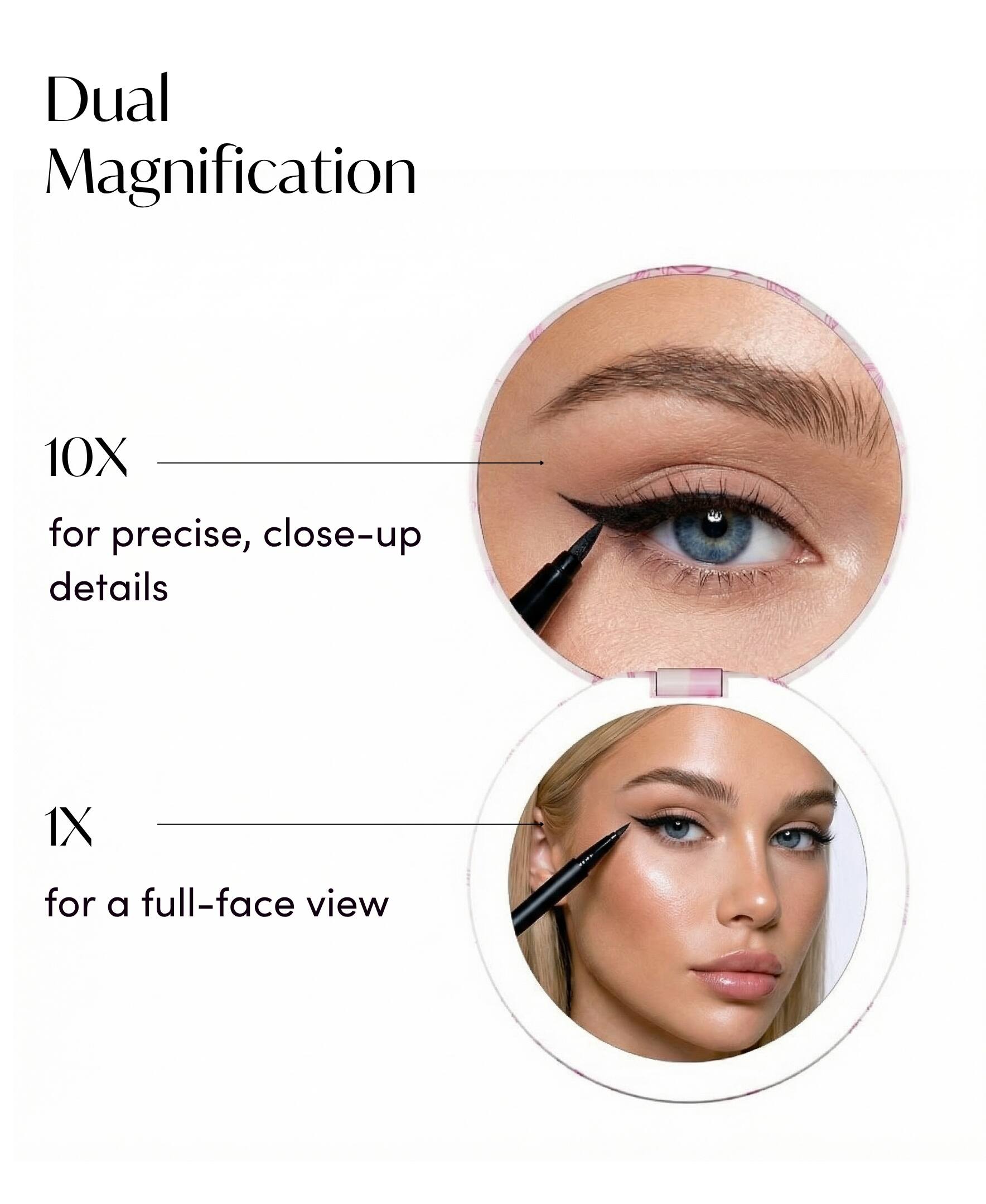 Dual Magnification  
10X for precise, close-up details  
1X for a full-face view