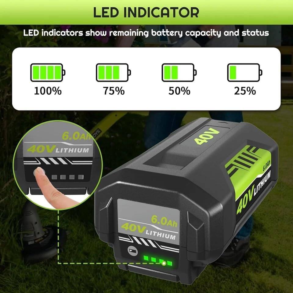 LED INDICATOR  
LED indicators show remaining battery capacity and status  
100% 75% 50% 25%  

6.0Ah  
40V LITHIUM  

40V LITHIUM  
6.0Ah