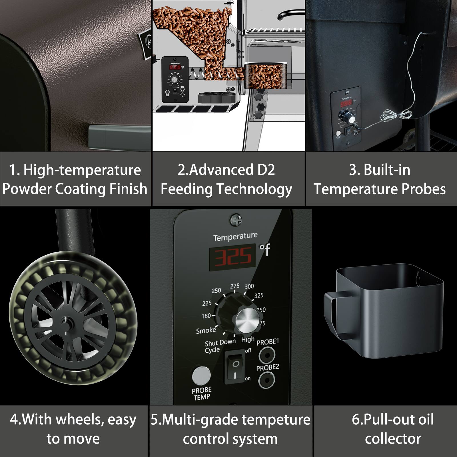 1. High-temperature Powder Coating Finish  
2. Advanced D2 Feeding Technology  
3. Built-in Temperature Probes  
4. With wheels, easy to move  
5. Multi-grade temperature control system  
6. Pull-out oil collector