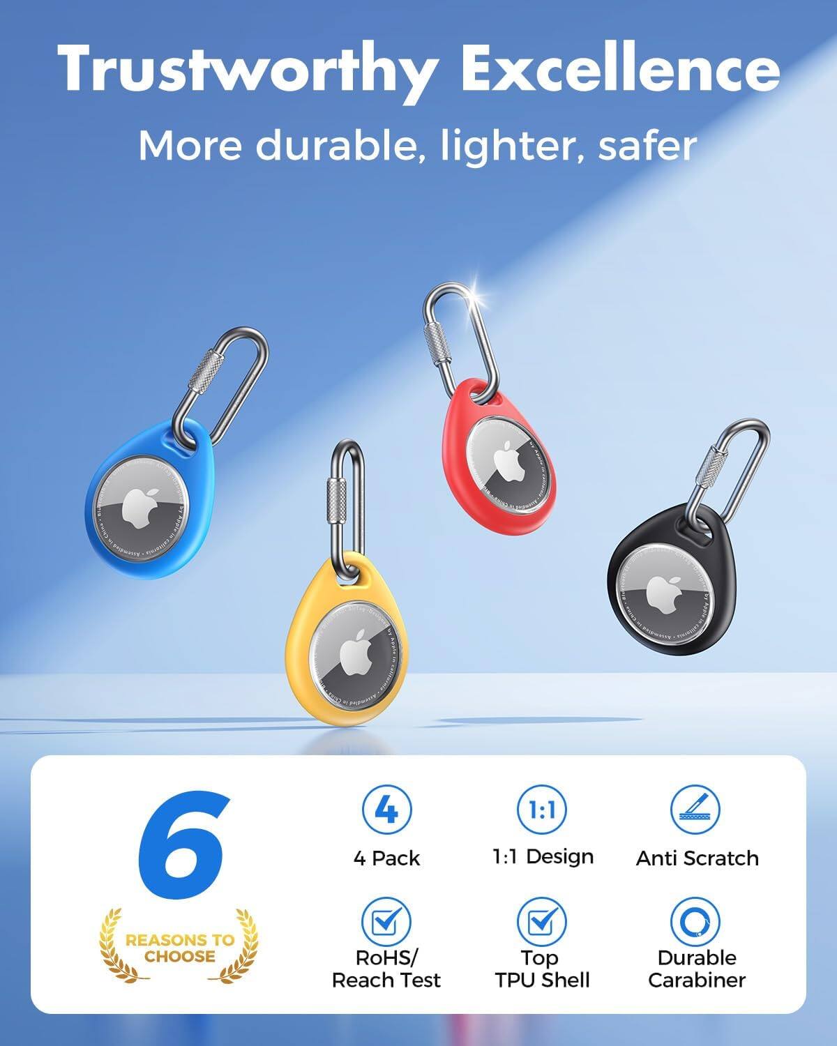 Trustworthy Excellence  
More durable, lighter, safer

6 REASONS TO CHOOSE  
4 Pack  
RoHS/ Reach Test  
1:1 Design  
Top TPU Shell  
Anti Scratch  
Durable Carabiner