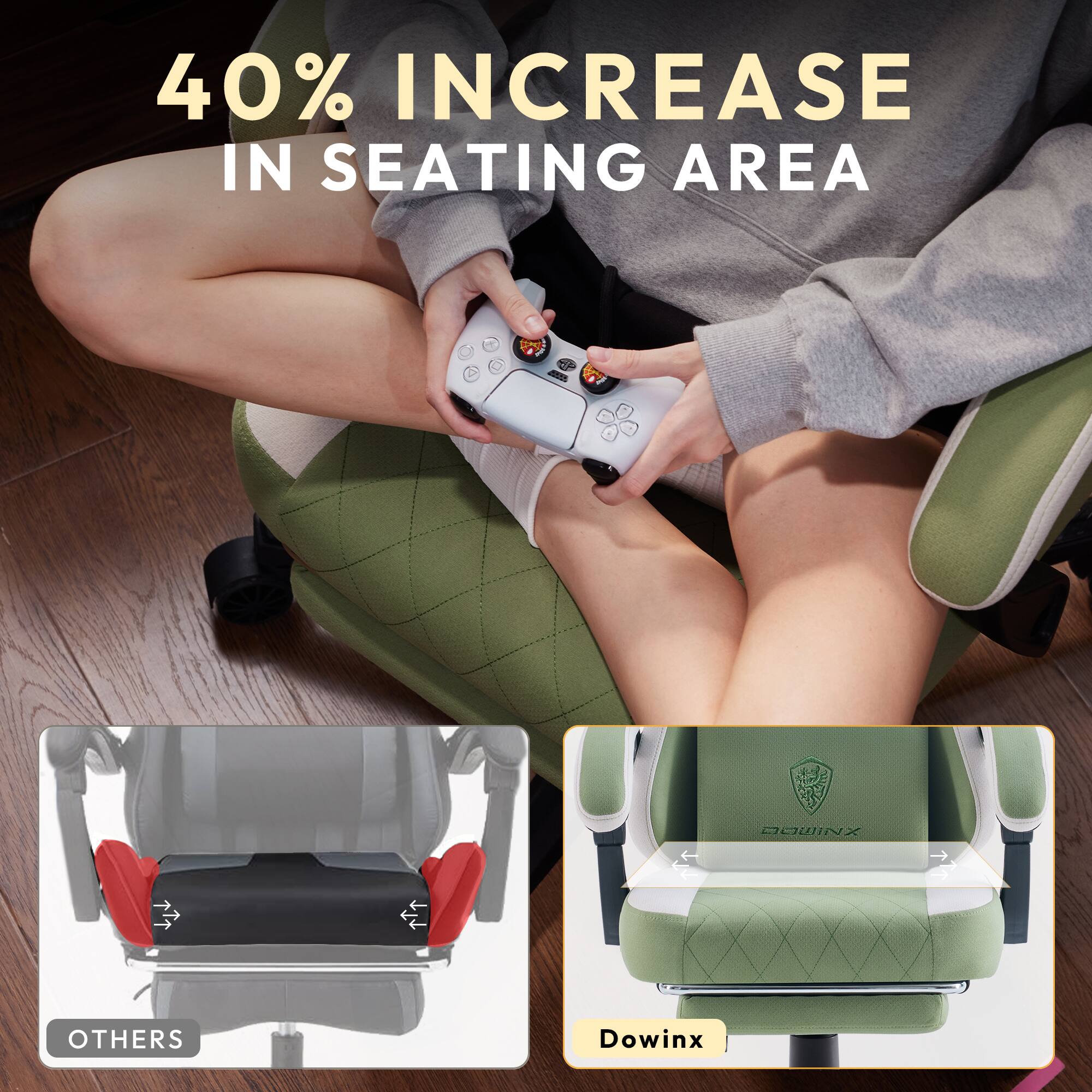 40% INCREASE IN SEATING AREA

OTHERS

Dowinx