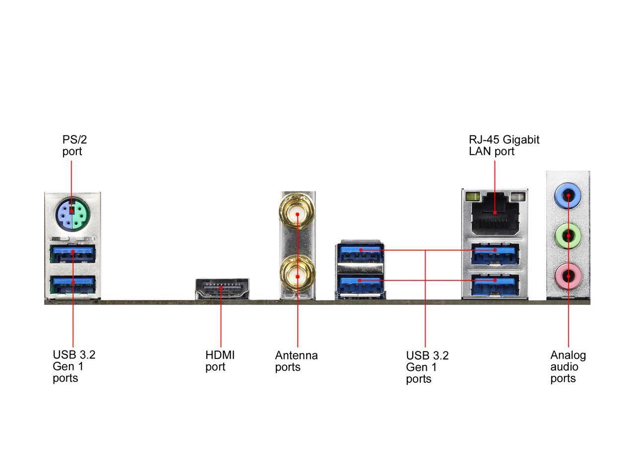 PS/2 port  
RJ-45 Gigabit LAN port  
USB 3.2 Gen 1 ports  
HDMI port  
Antenna ports  
USB 3.2 Gen 1 ports  
Analog audio ports