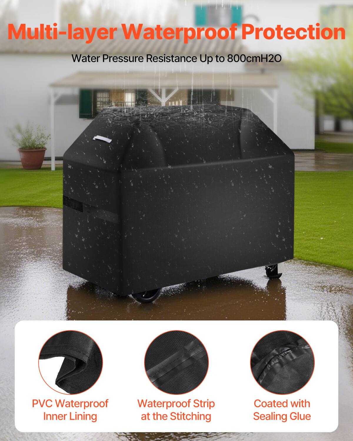 Multi-layer Waterproof Protection  
Water Pressure Resistance Up to 800cmH2O  

PVC Waterproof Inner Lining  
Waterproof Strip at the Stitching  
Coated with Sealing Glue