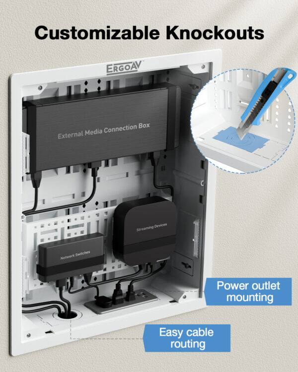 Customizable Knockouts, ERGOAV, Connection Box, External Media Devices, Streaming Switches, Network, Power outlet mounting, Easy cable routing